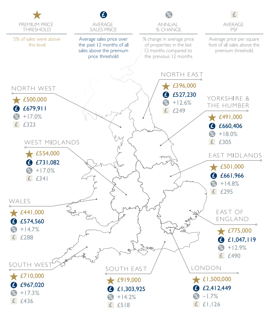 September 2021 national property housing market report UK map