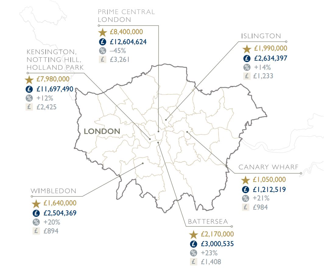 Summer 2021 London Regional Property Market Map statistics