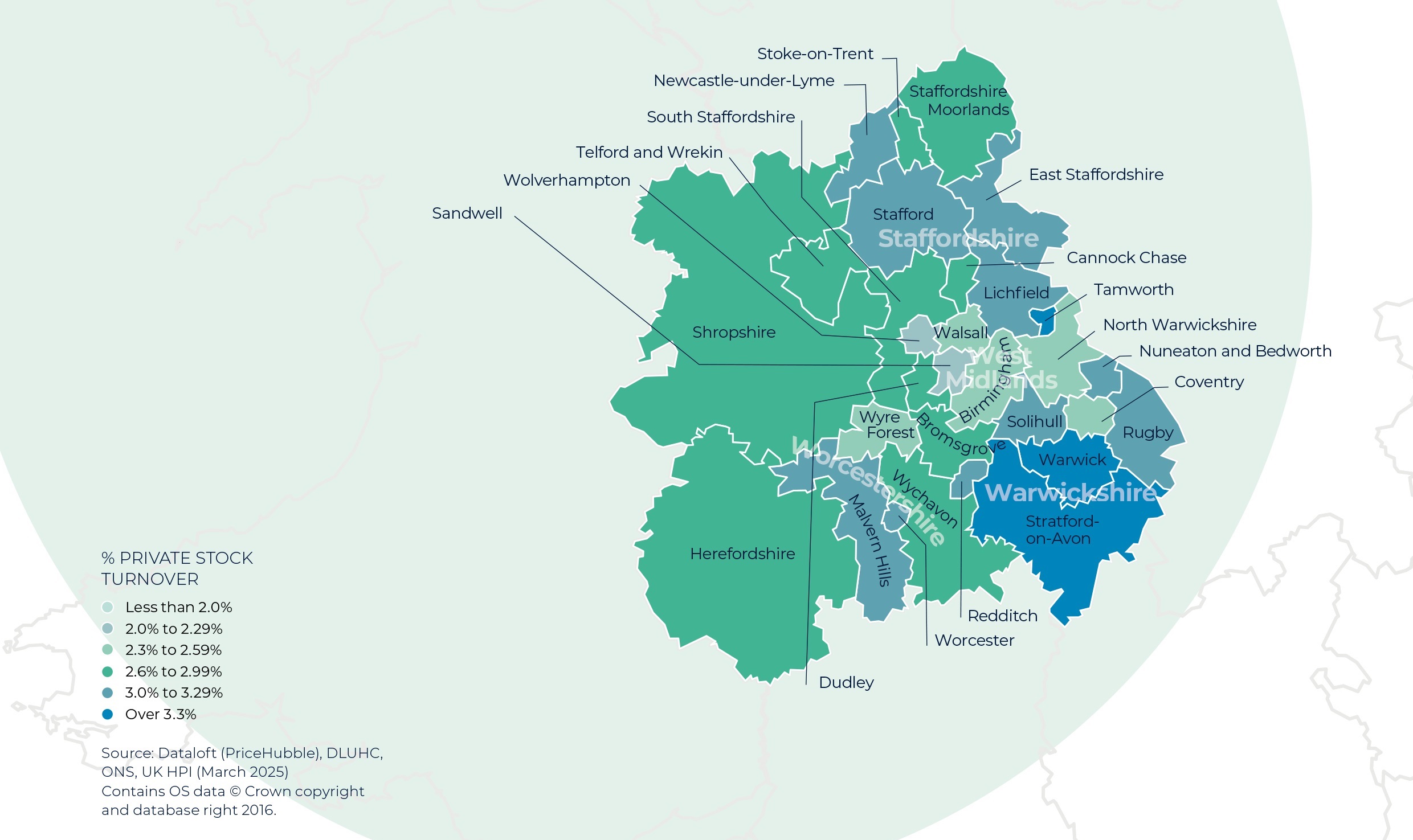 Regional Property Market Update Summer 2025: West Midlands
