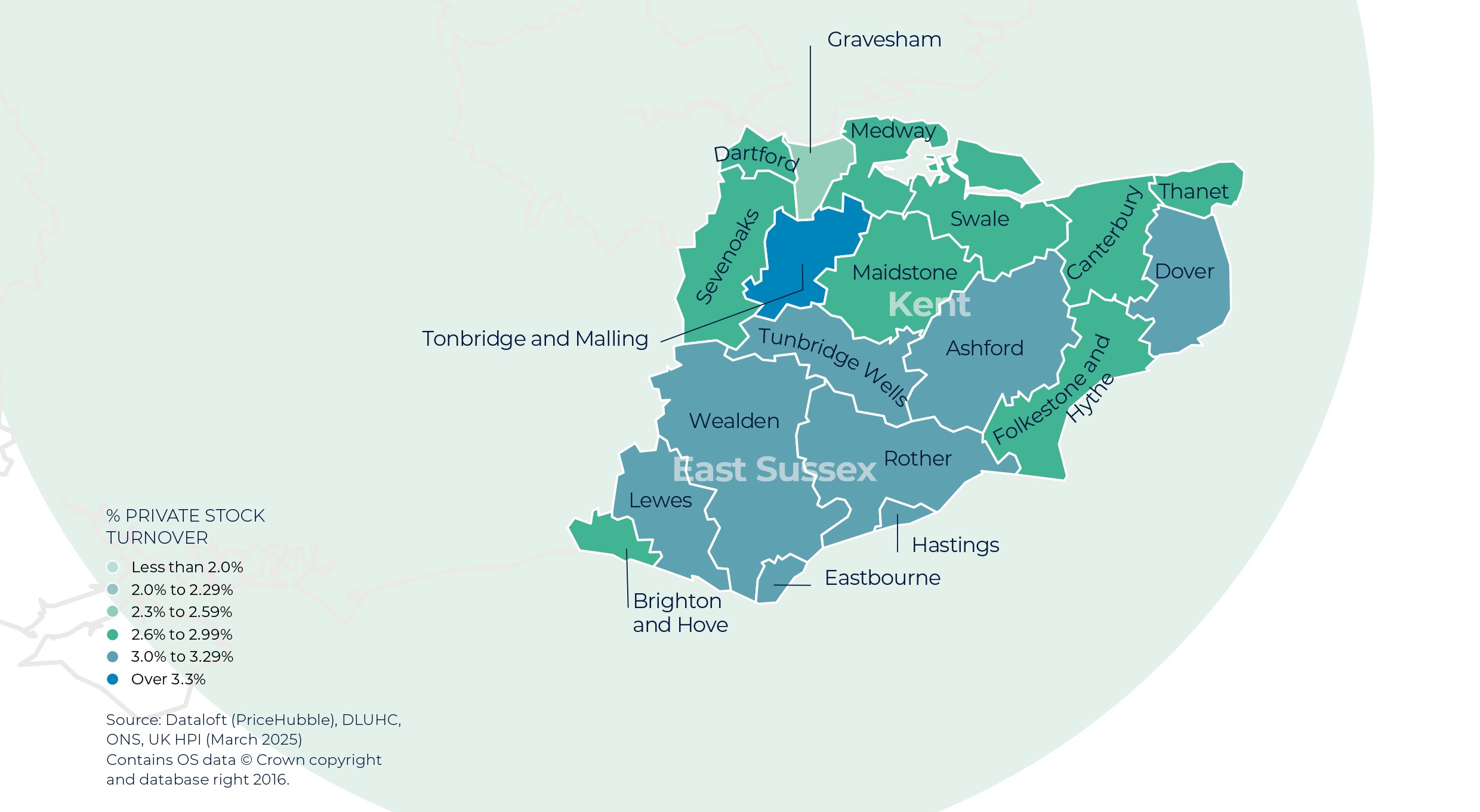 Regional Property Market Update Summer 2025: South East Home Counties, Kent and East Sussex