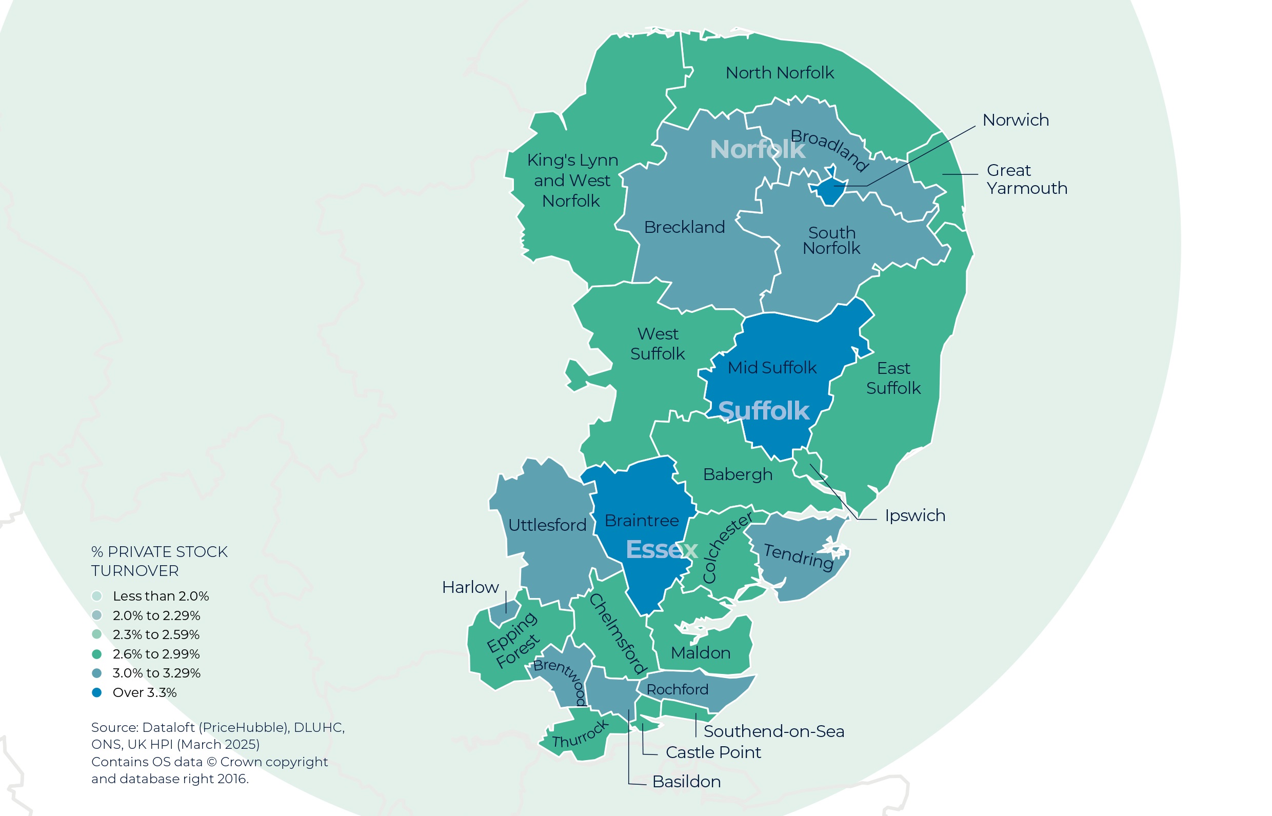 Regional Property Market Update Summer 2025: Essex