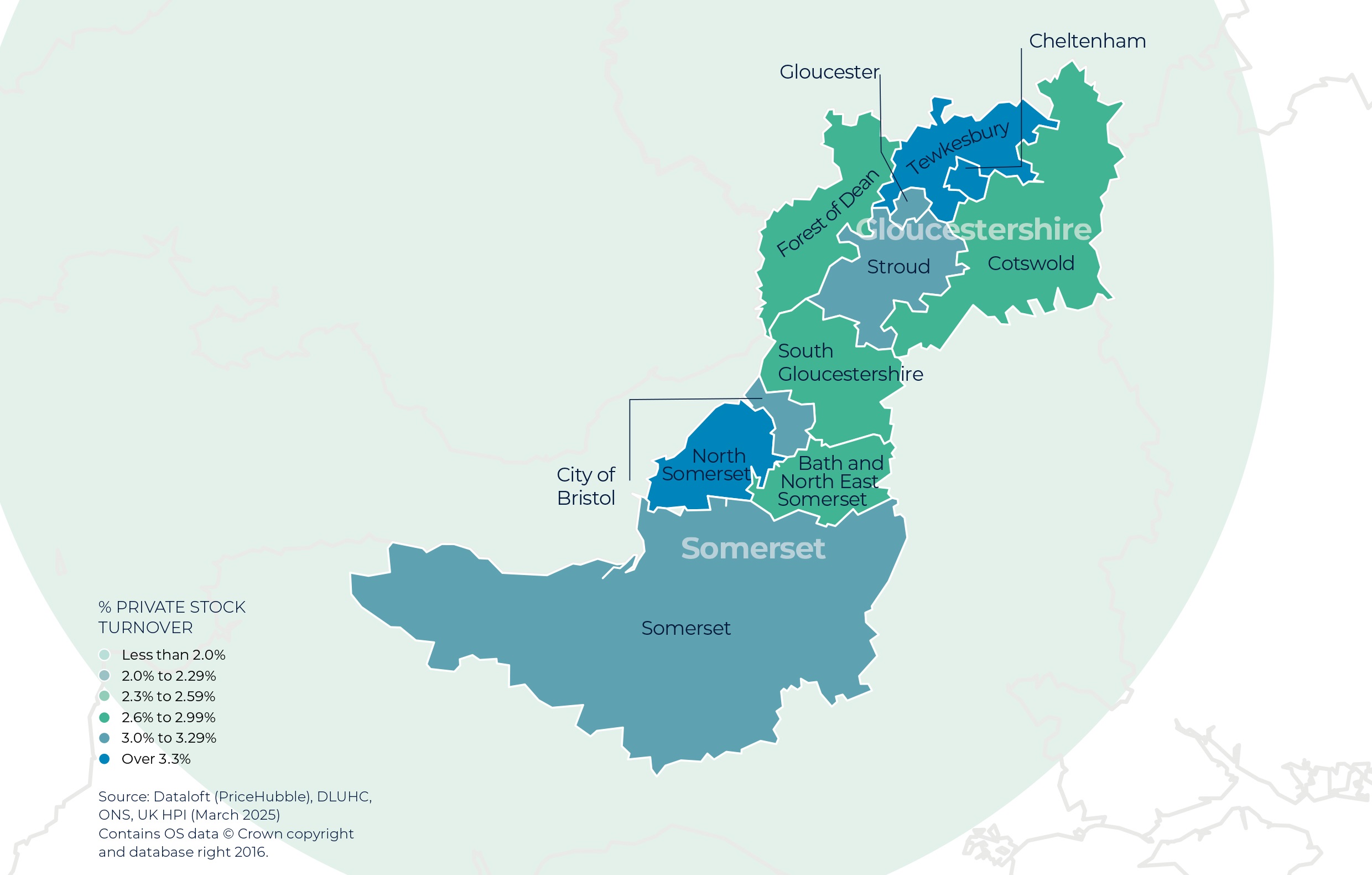 Regional Property Market Update Summer 2025: West