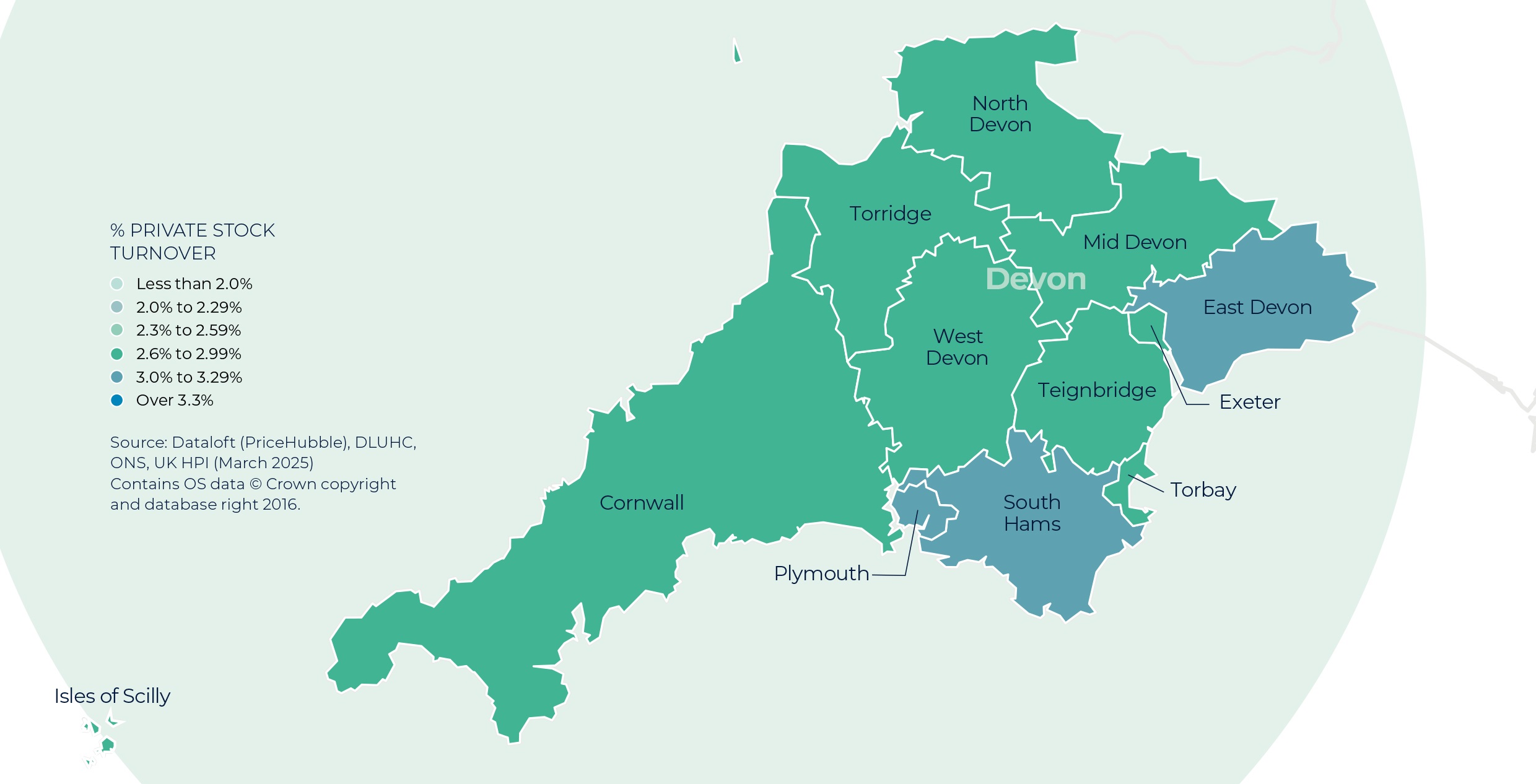 Regional Property Market Update Summer 2025: Devon