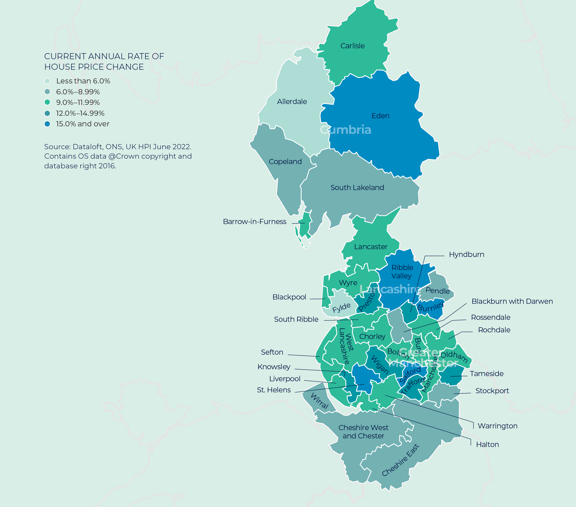 Regional Property Market Update Autumn 2022 North West Greenwoods 