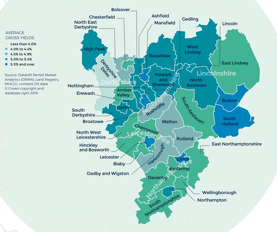 east_midlands_regional_property_market_report_autumn_2020