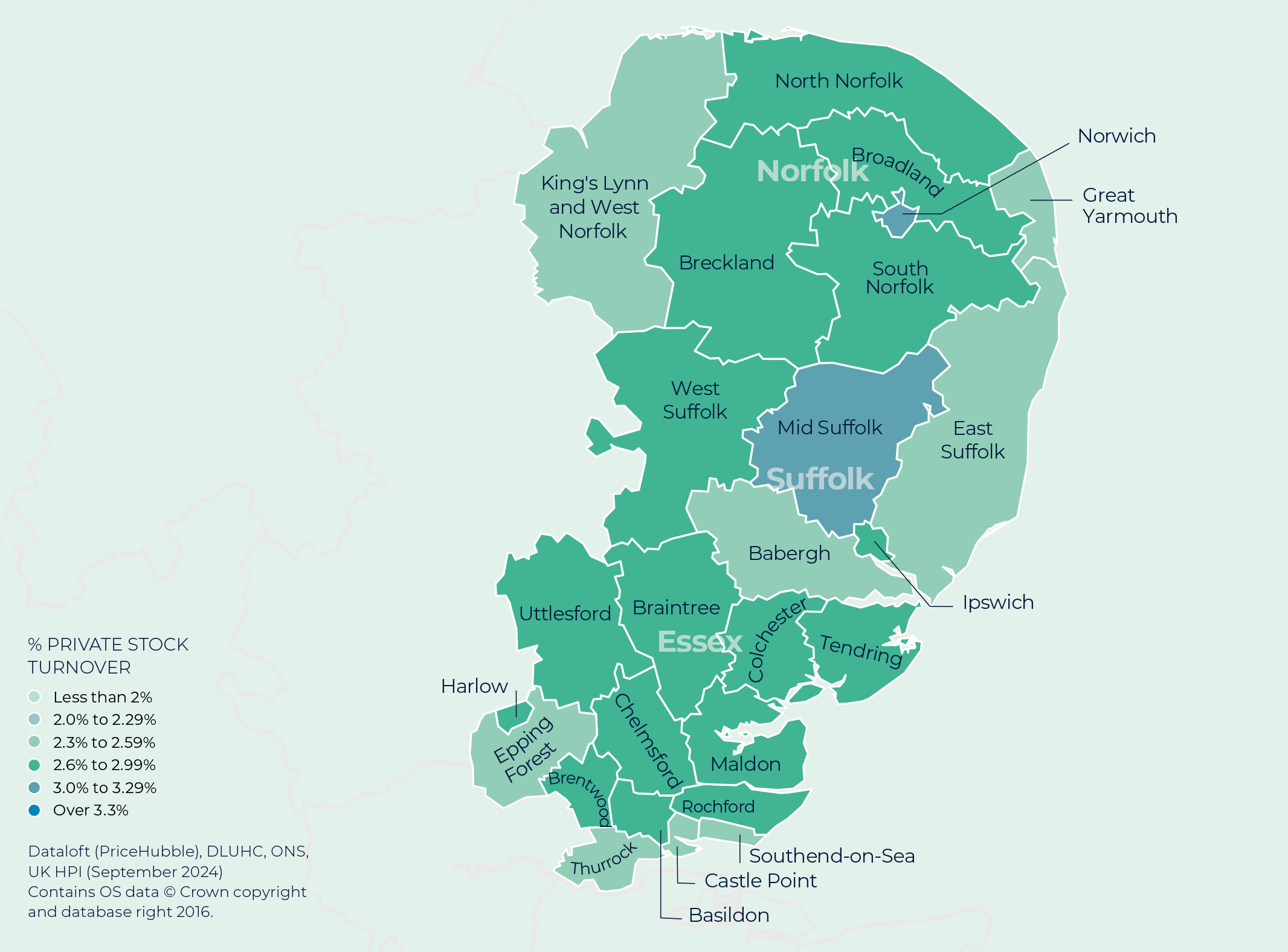 Essex Regional Housing Market Report 2024