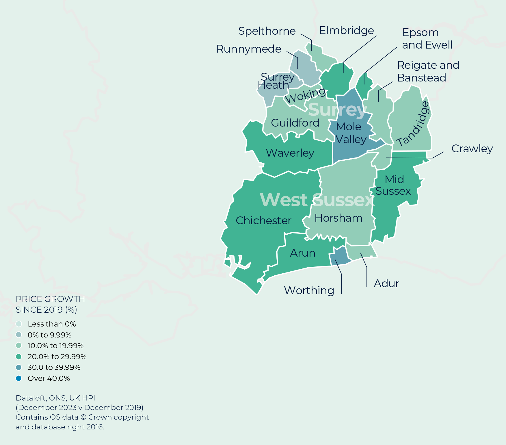 Southern Home Counties spring Report