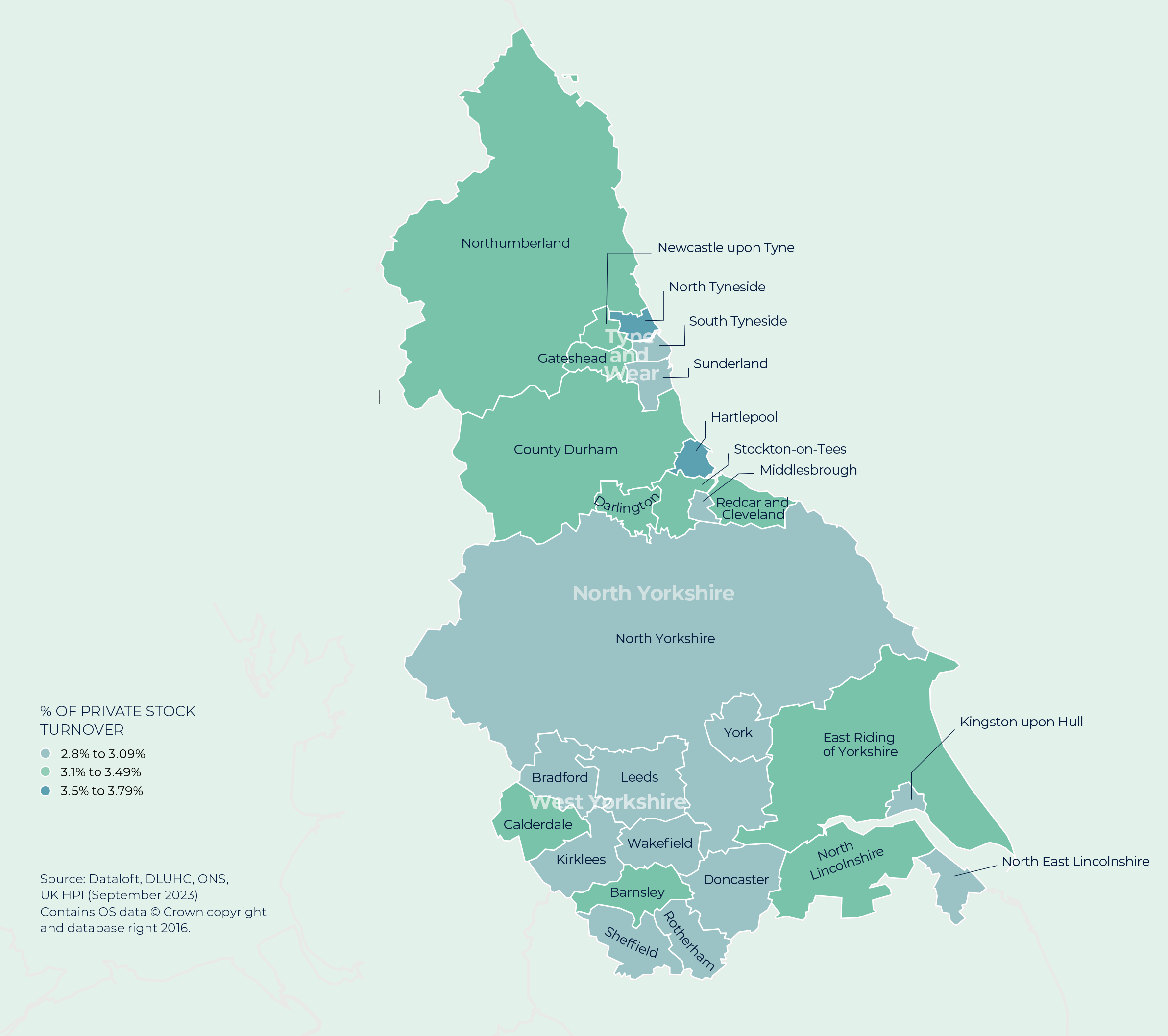 North East Yorkshire and Humber
