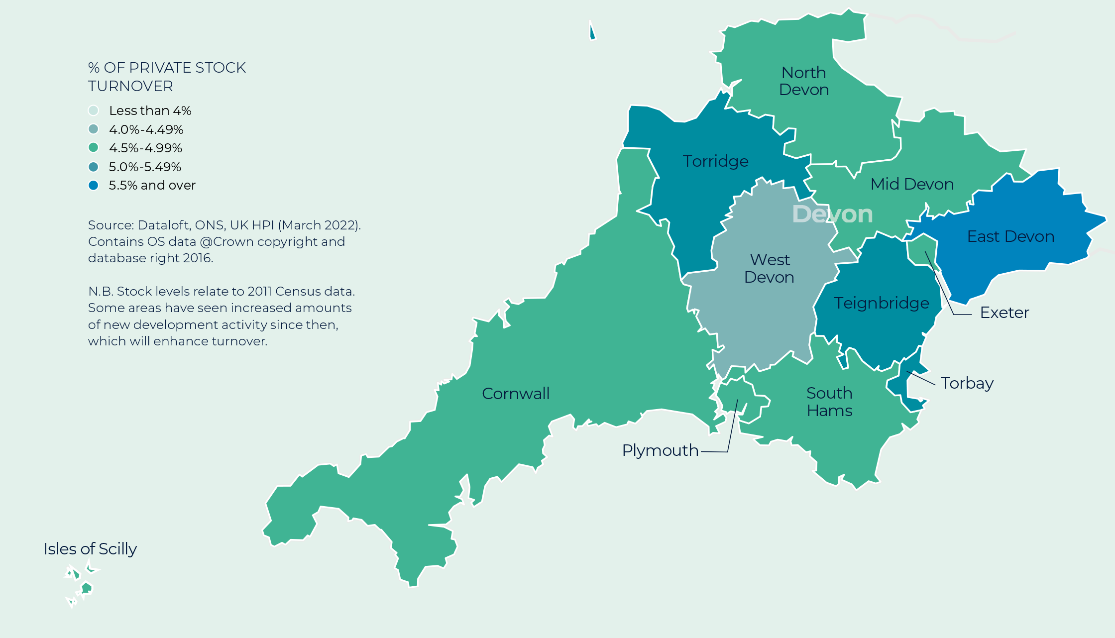 Regional Property Market Update Summer 2022 Devon and Cornwall