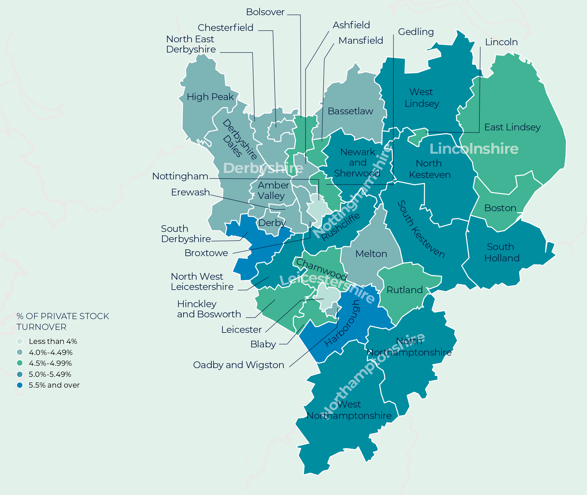 Regional Property Market Update Summer 2022 East Midlands