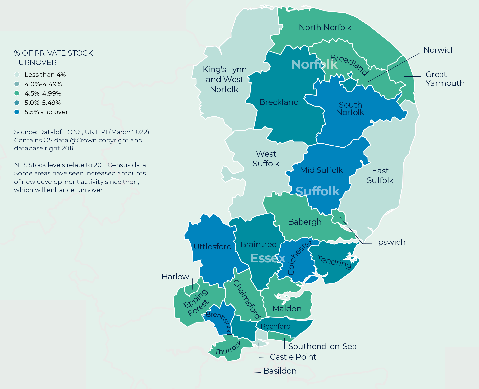 Regional Property Market Update Summer 2022 Essex