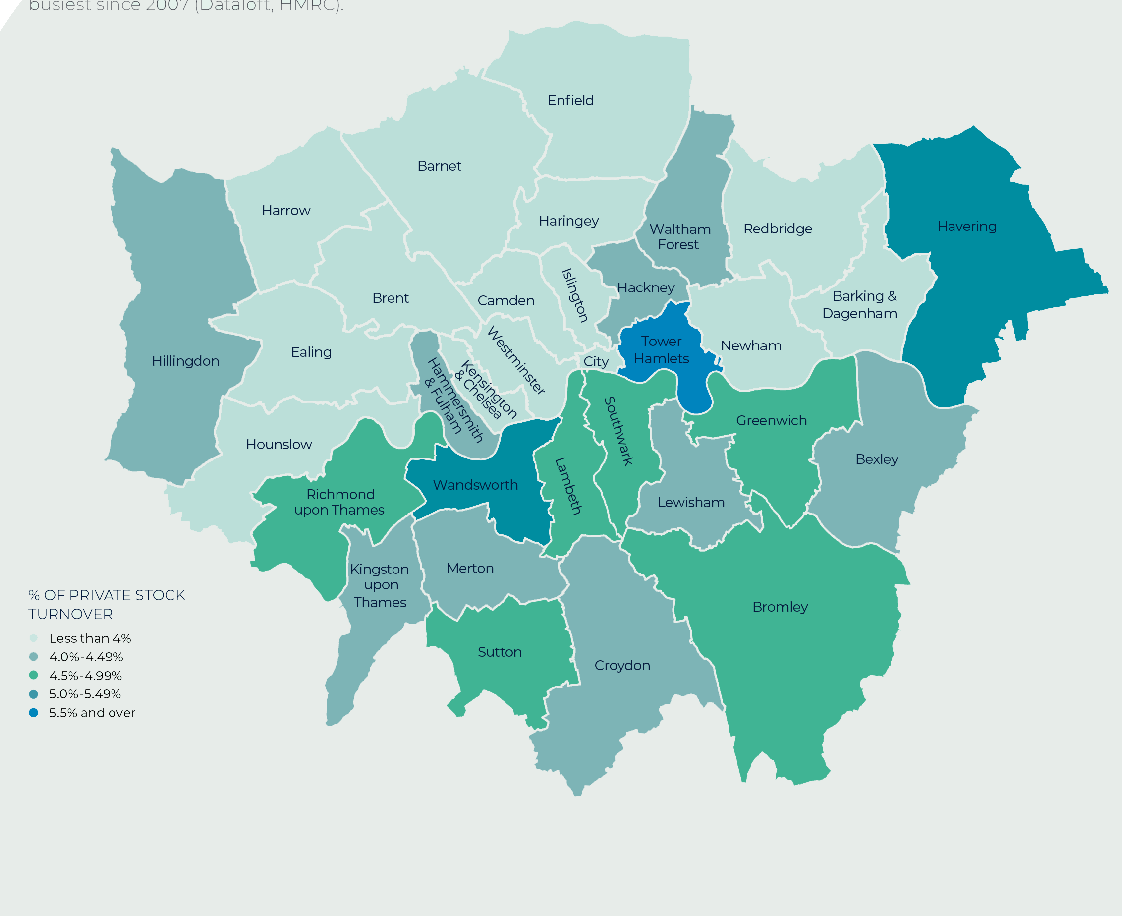 Regional Property Market Update Summer 2022 London