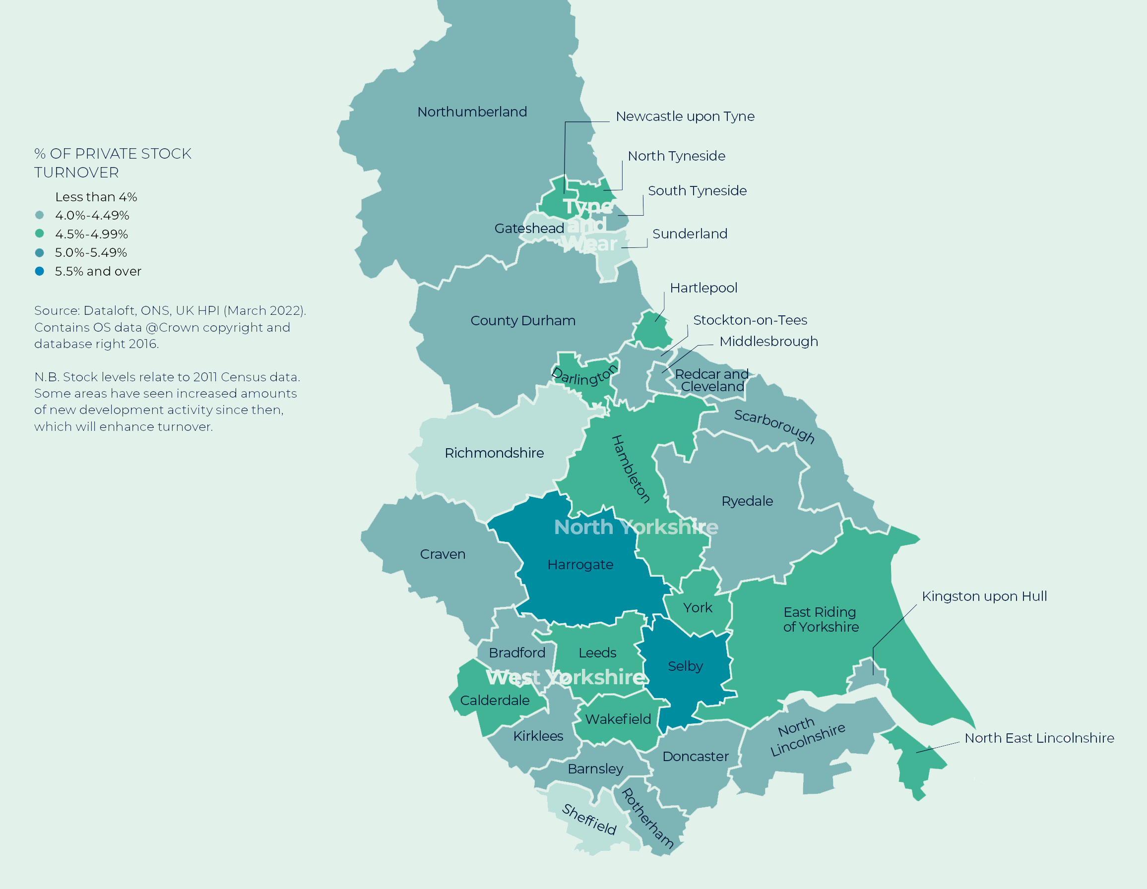 Regional Property Market Update Summer 2022 North East