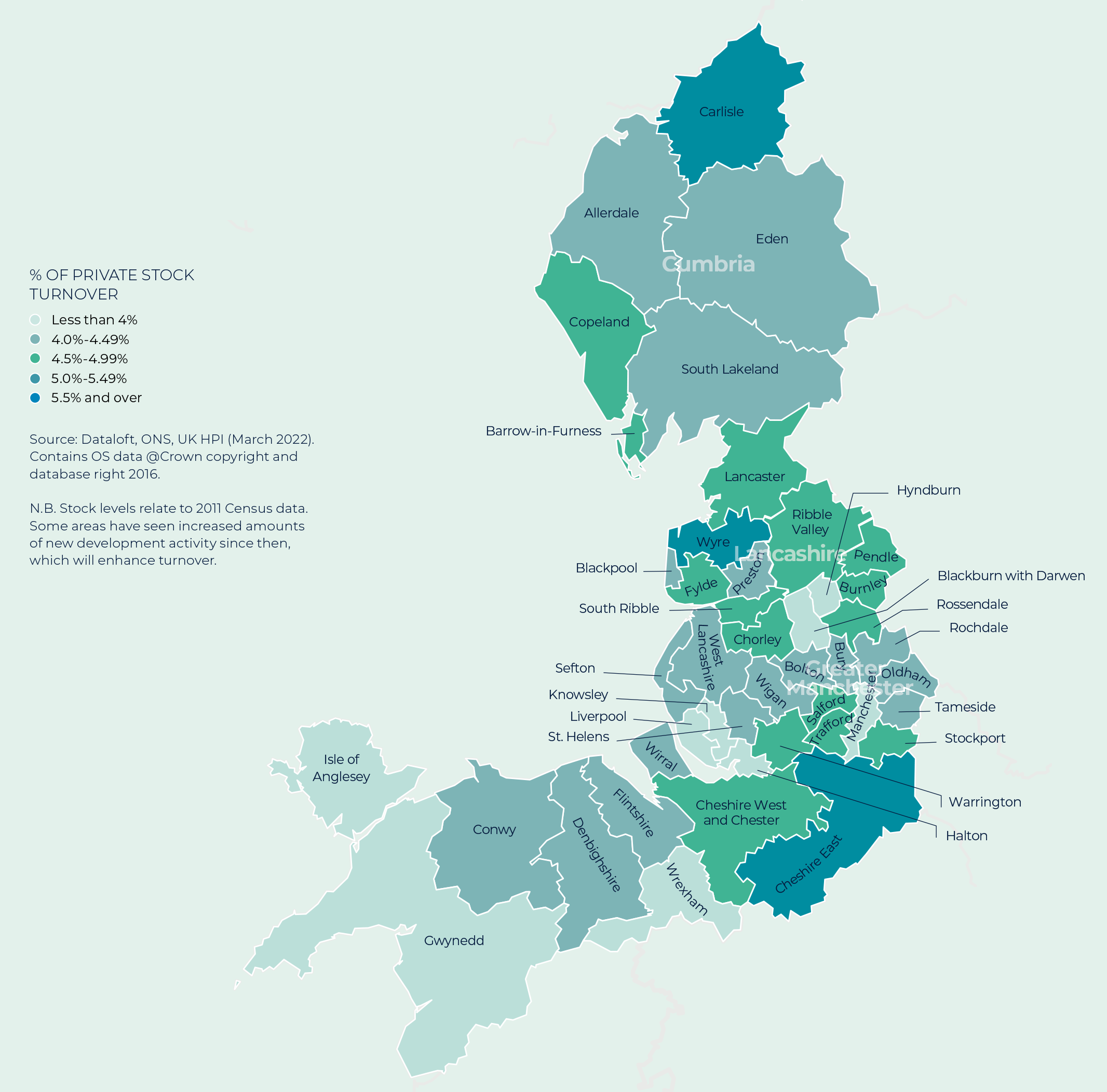 Regional Property Market Update Summer 2022 North West