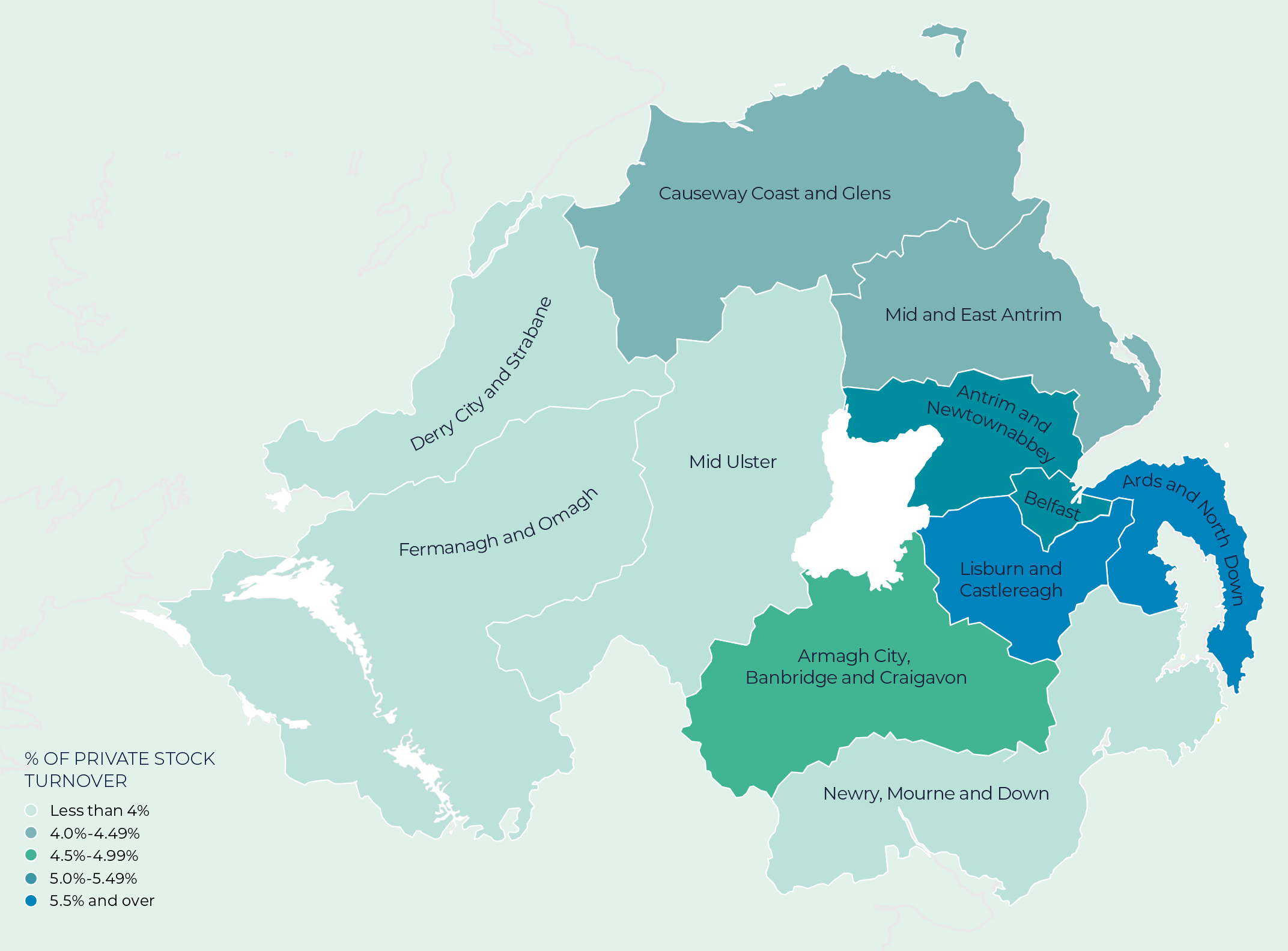 Regional Property Market Update Summer 2022 Northern Ireland