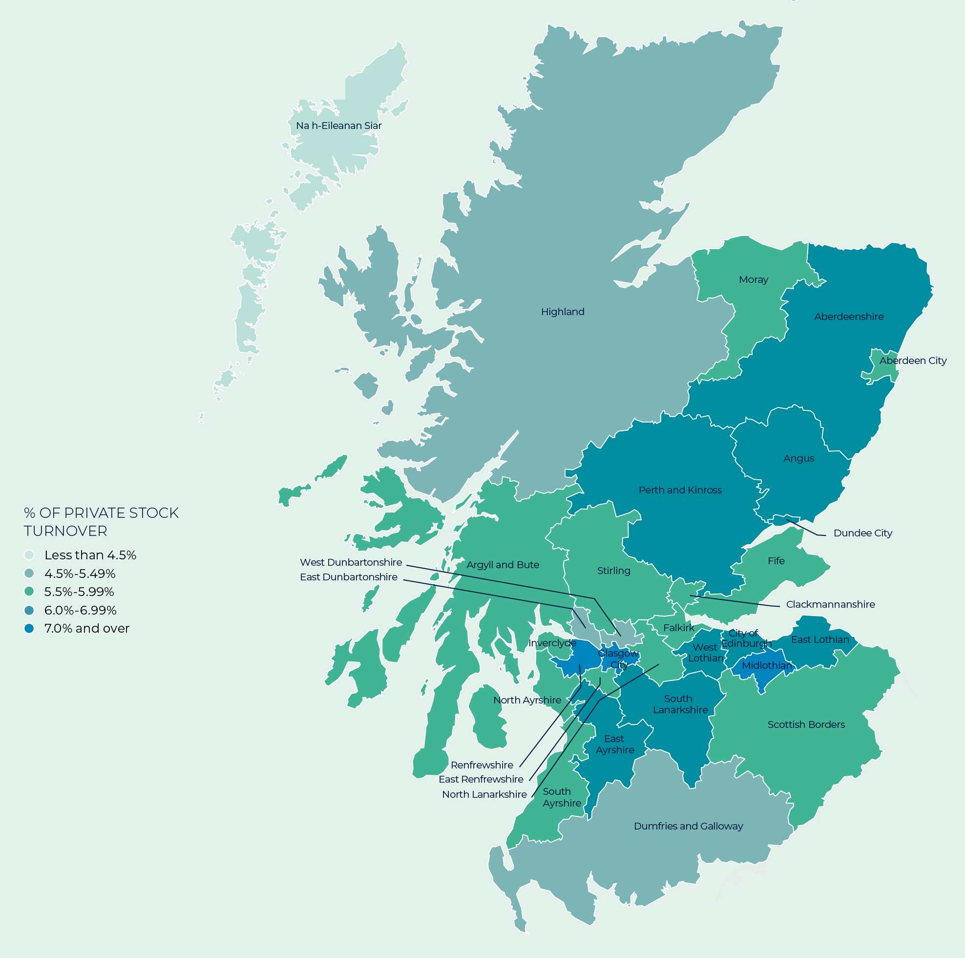 Regional Property Market Update Summer 2022 Scotland