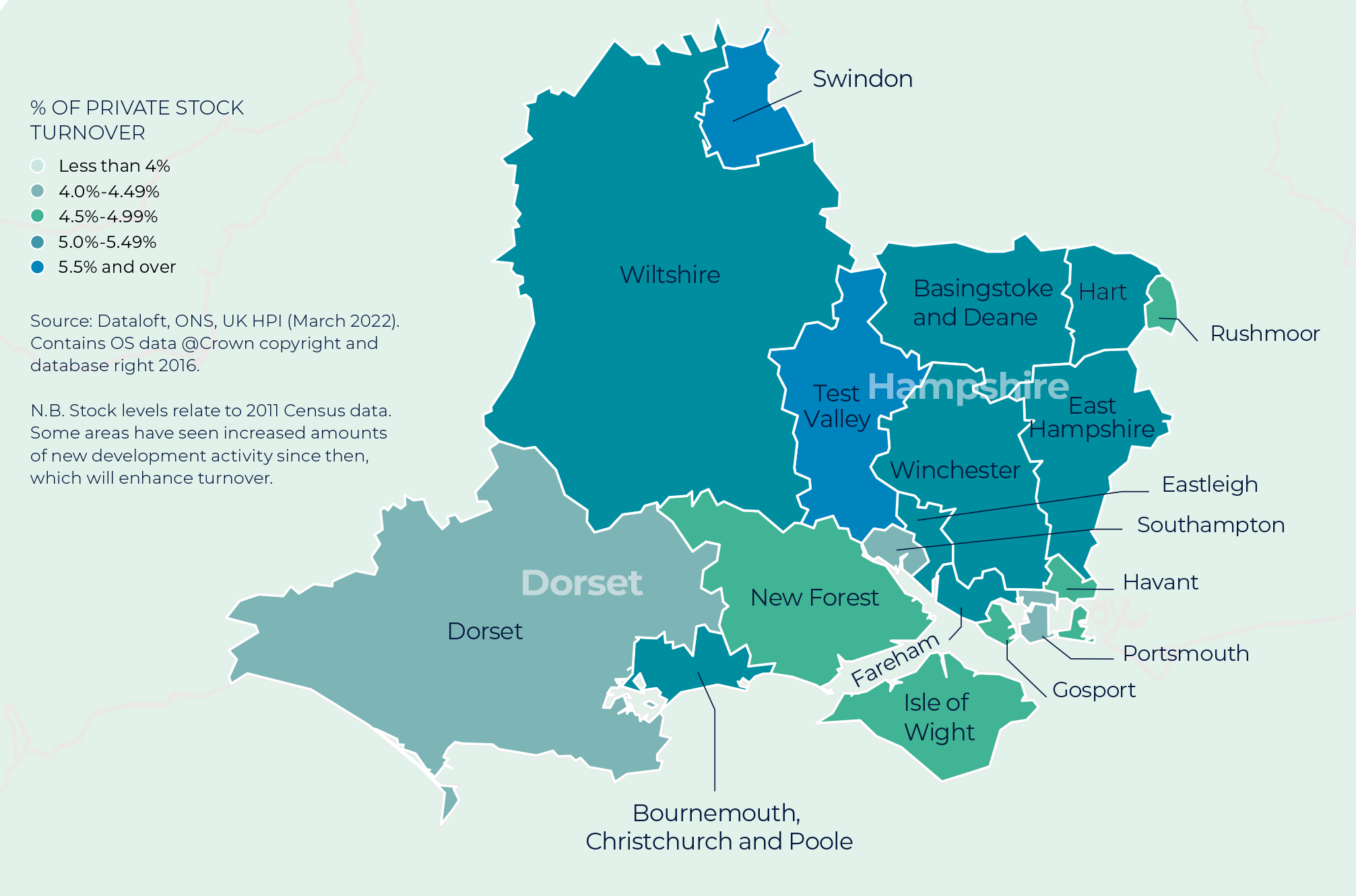 Regional Property Market Update Summer 2022 Southerm