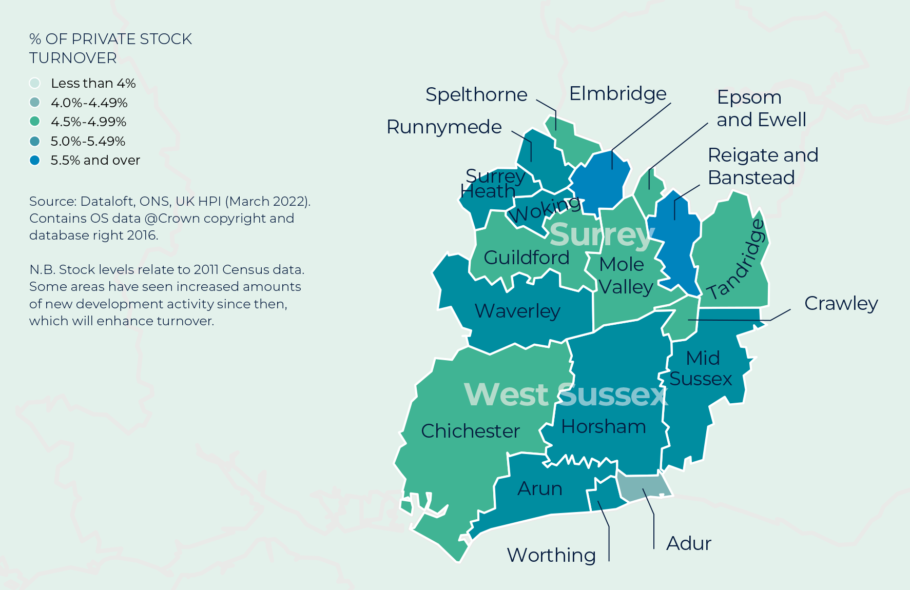 Regional Property Market Update Summer 2022 Southern Home Counties