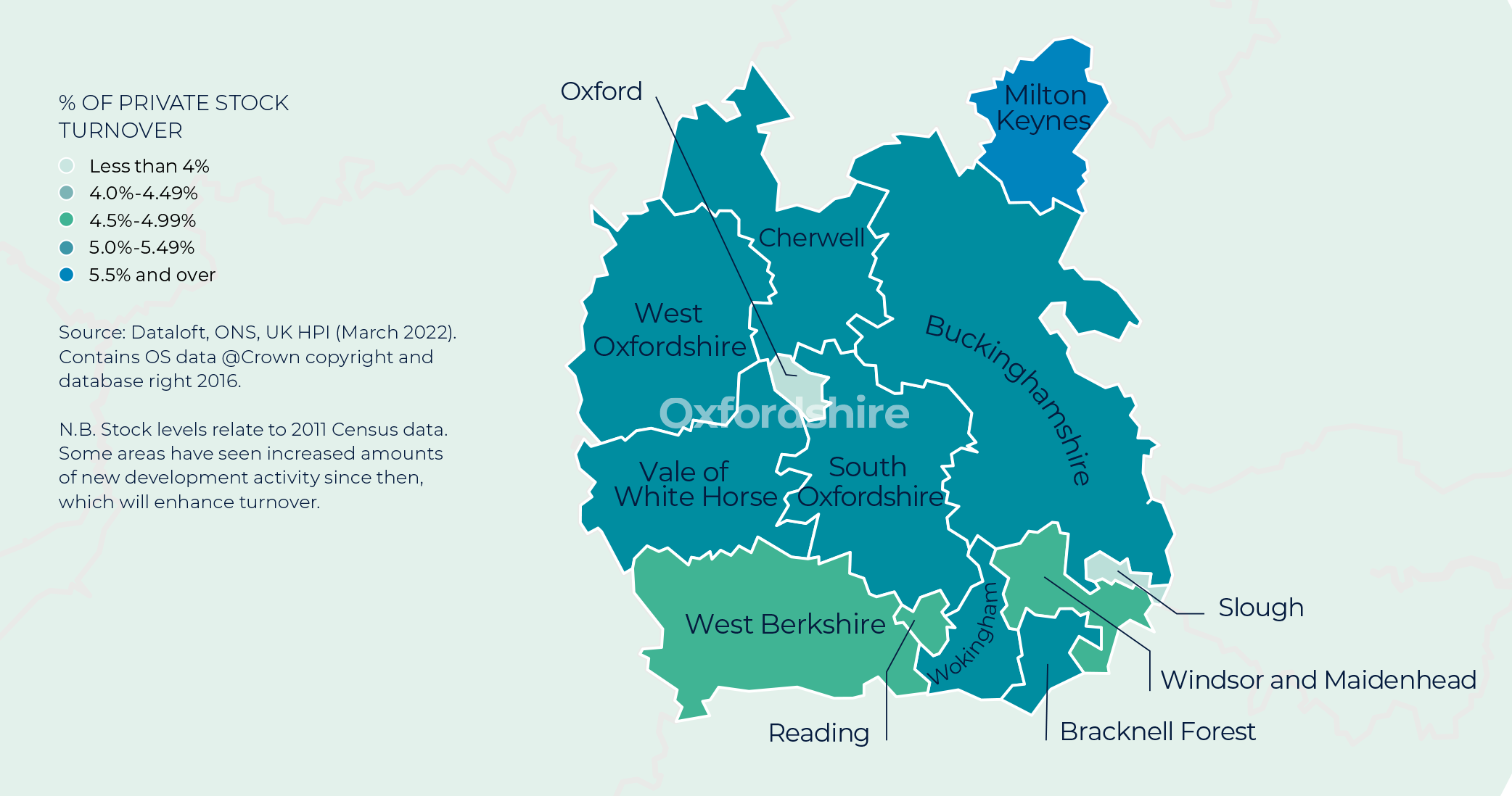 Regional Property Market Update Summer 2022 Thames Valley