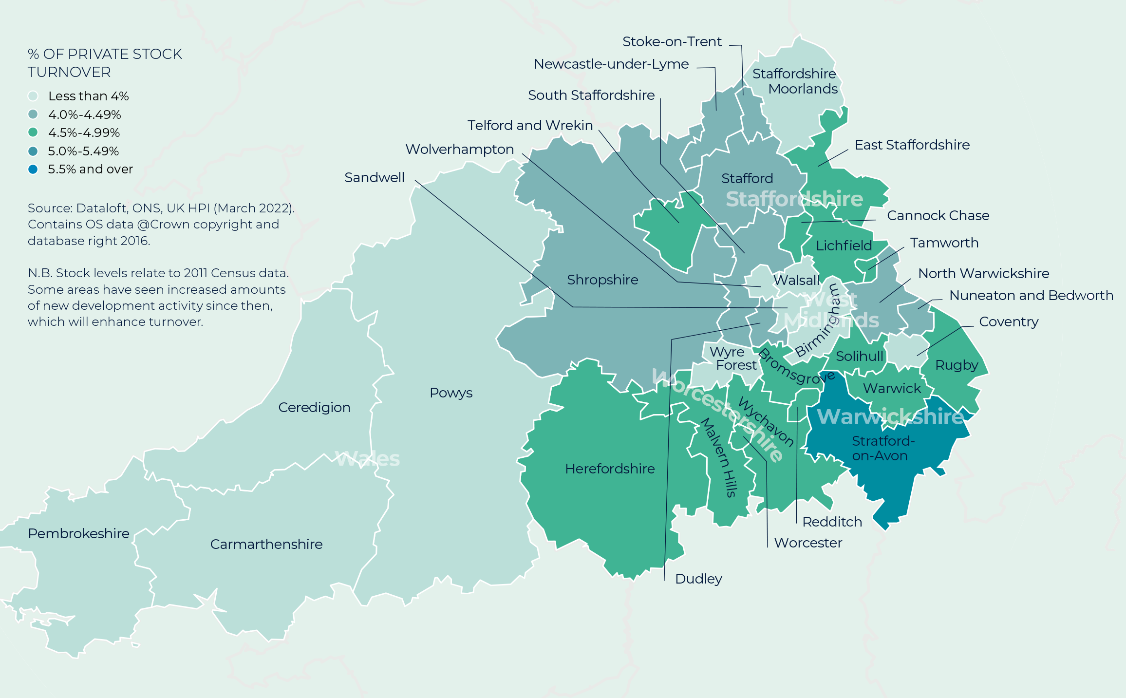 Regional Property Market Update Summer 2022 West Midlands and Mid Wales