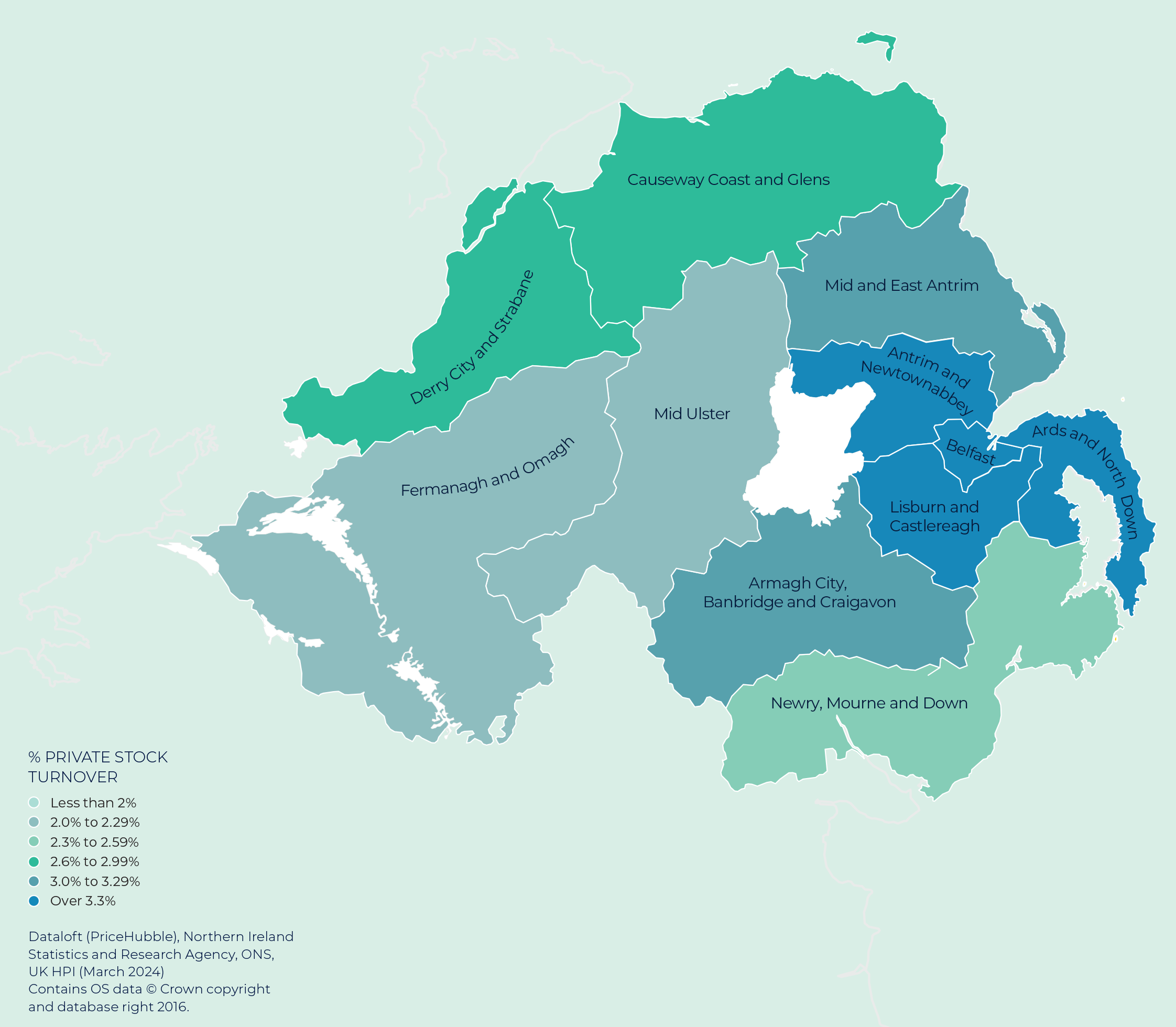 MAP Northern Ireland Property Market