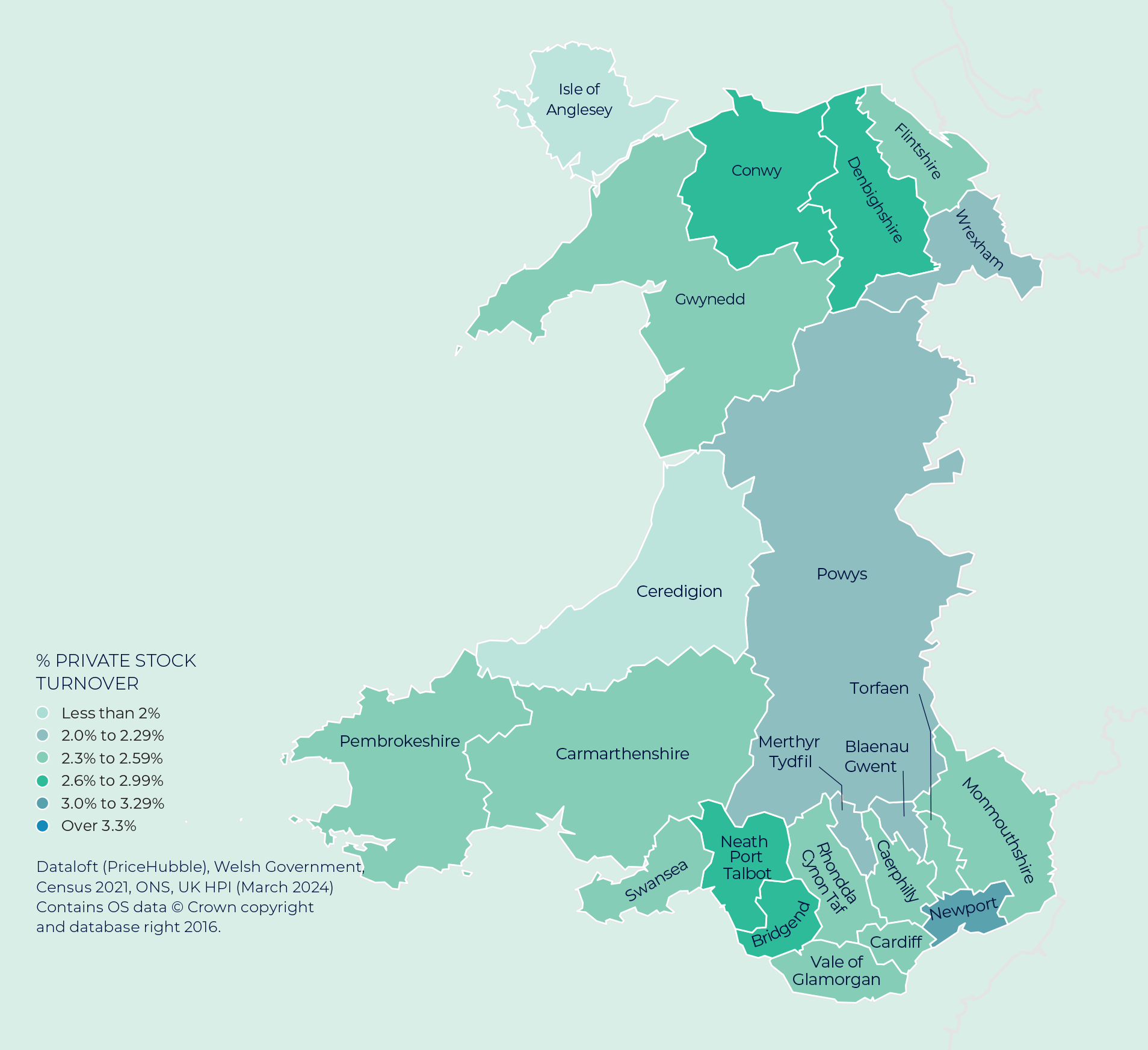MAP Wales Property Market