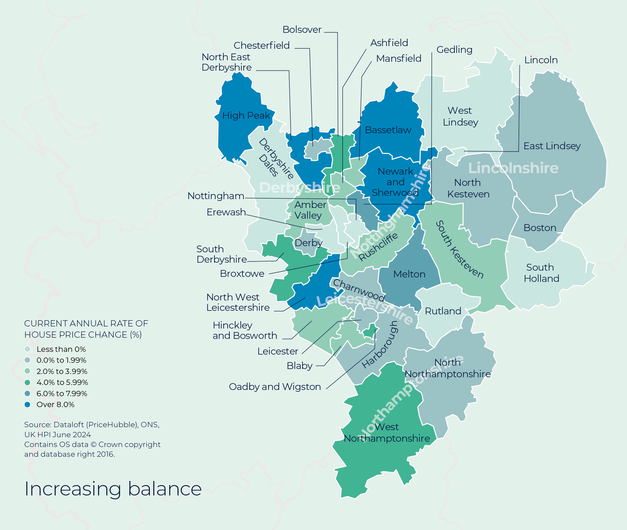 MAP East Midlands Property Market