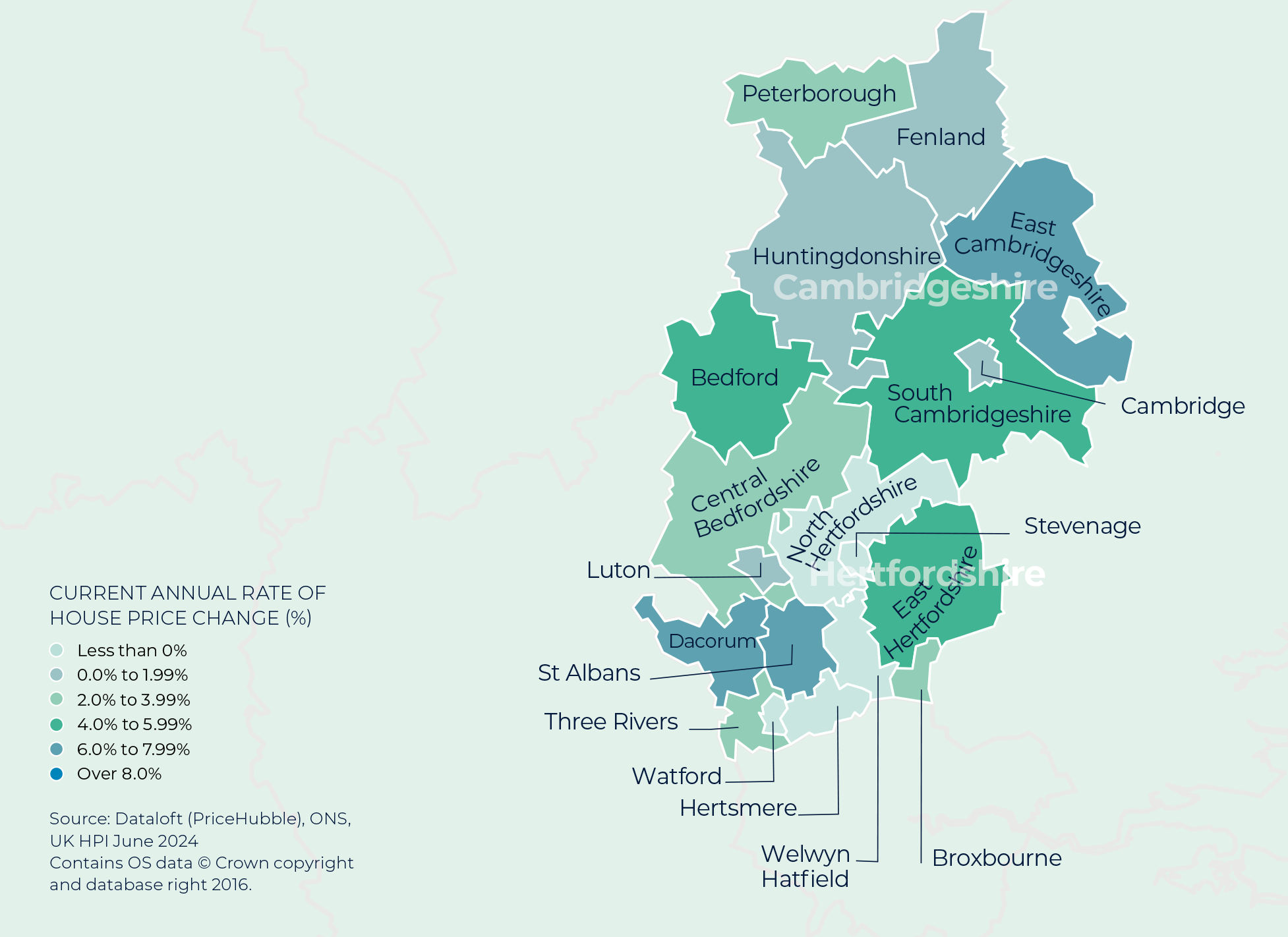 MAP Herts Beds Cambs Property Market