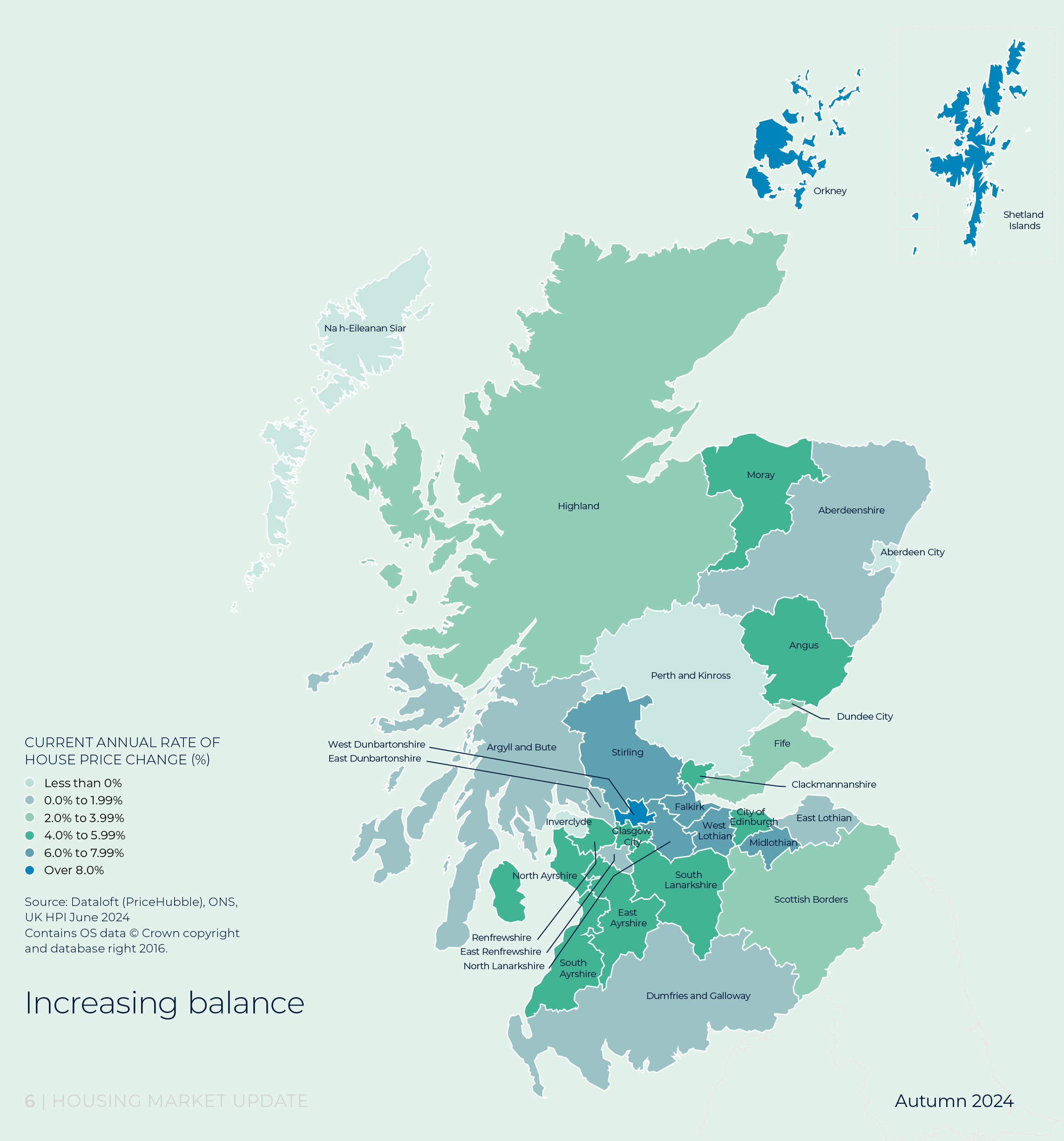 MAP Scotland Property Market