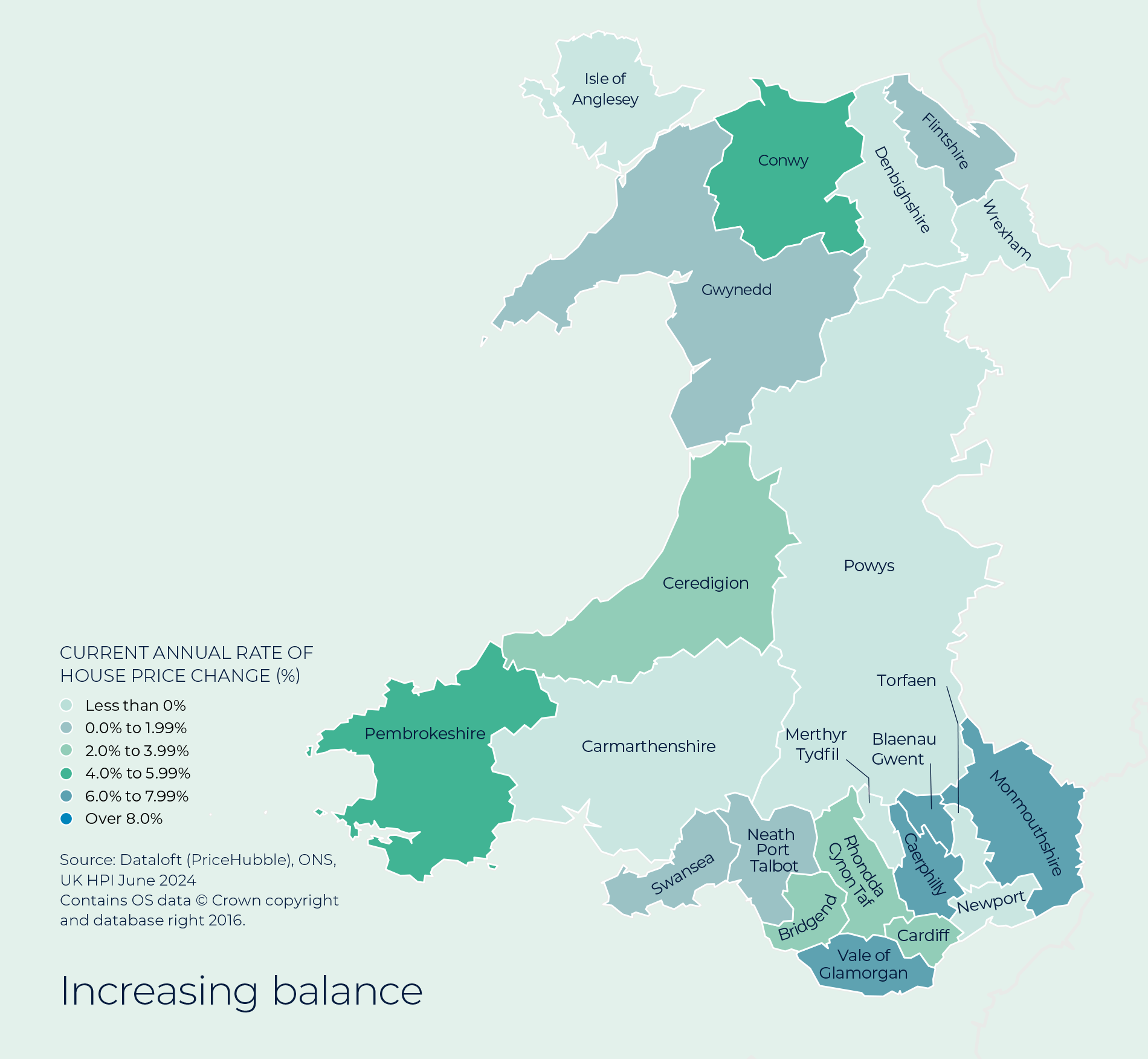 MAP Wales Property Market