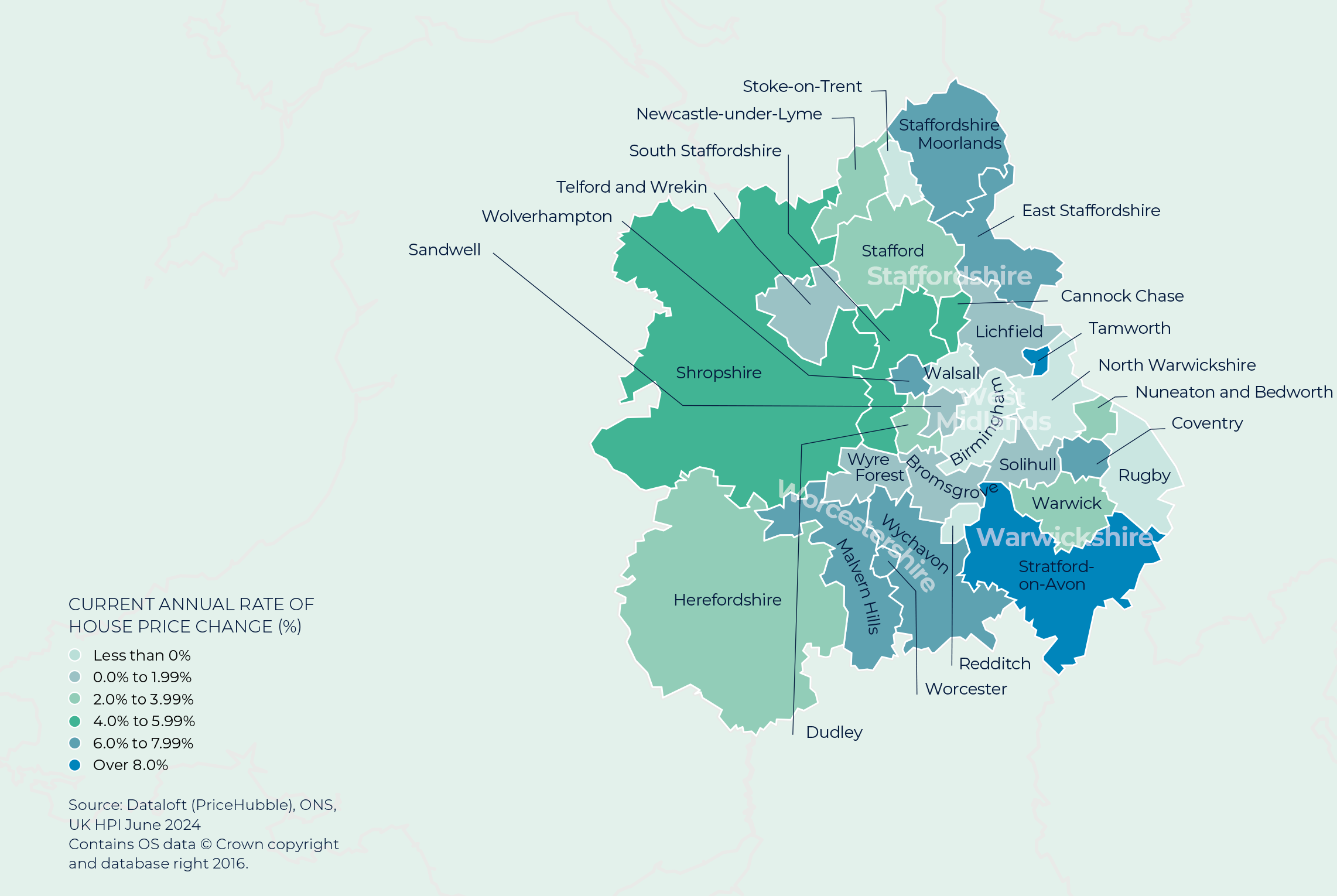 MAP West Midlands Property Market