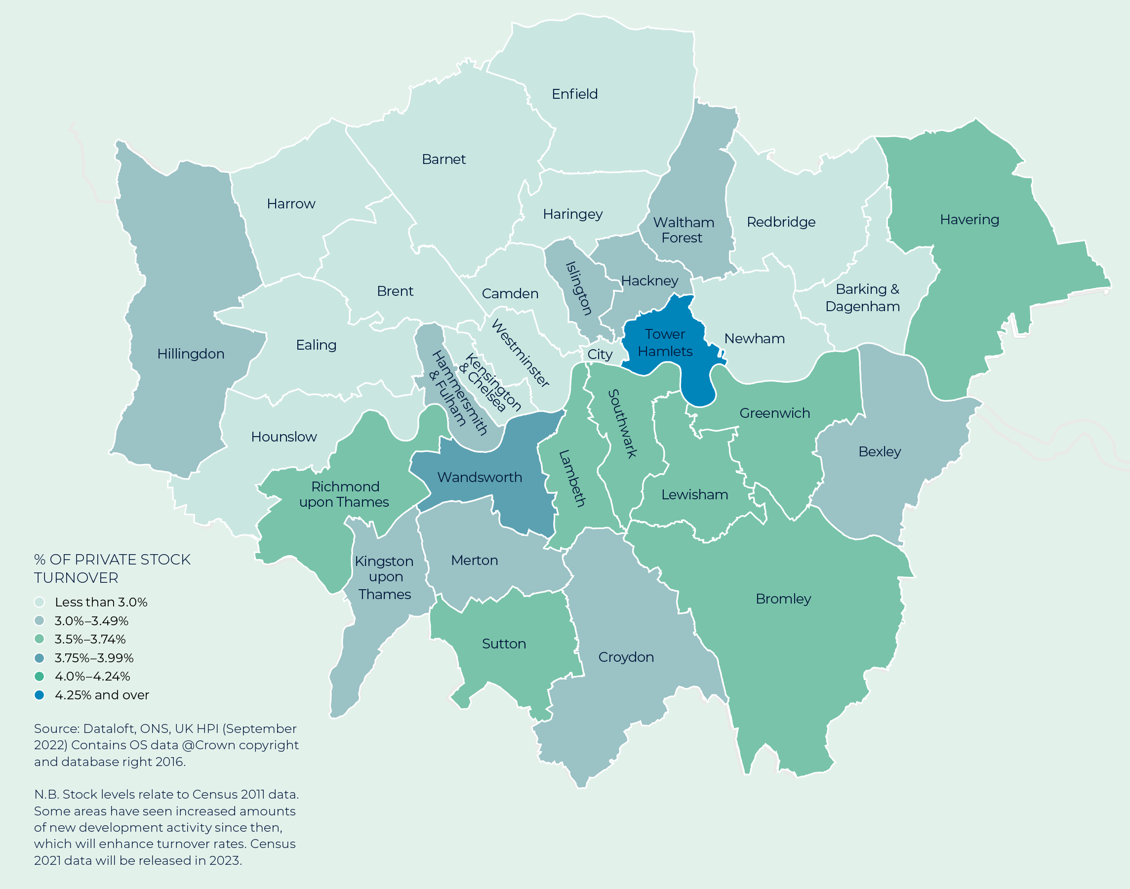 Regional Property Market Update Winter 2022: London | Dickinson Bowden