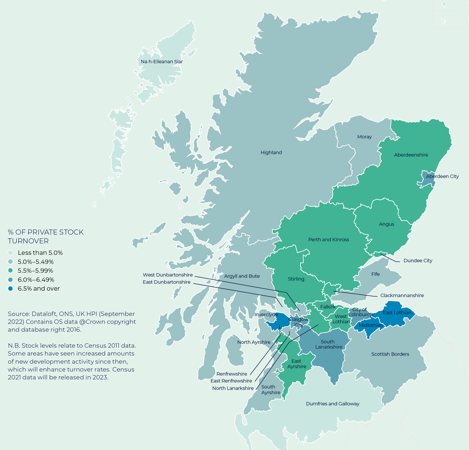 Scotland property market report