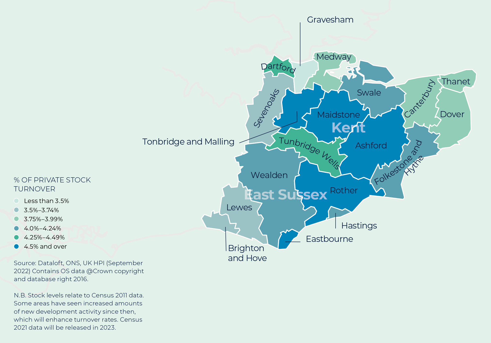 South East Home Counties