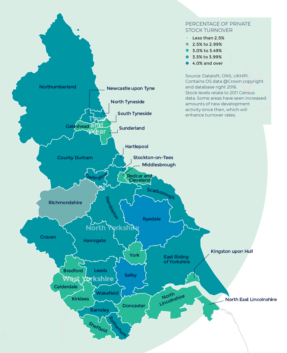 North East, and Yorkshire and the Humber annual rate of price change regional property market report statistics