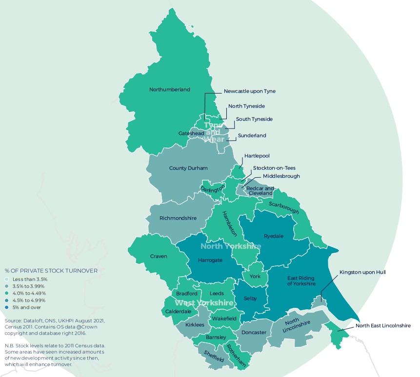 North East Winter regional property market report 2021