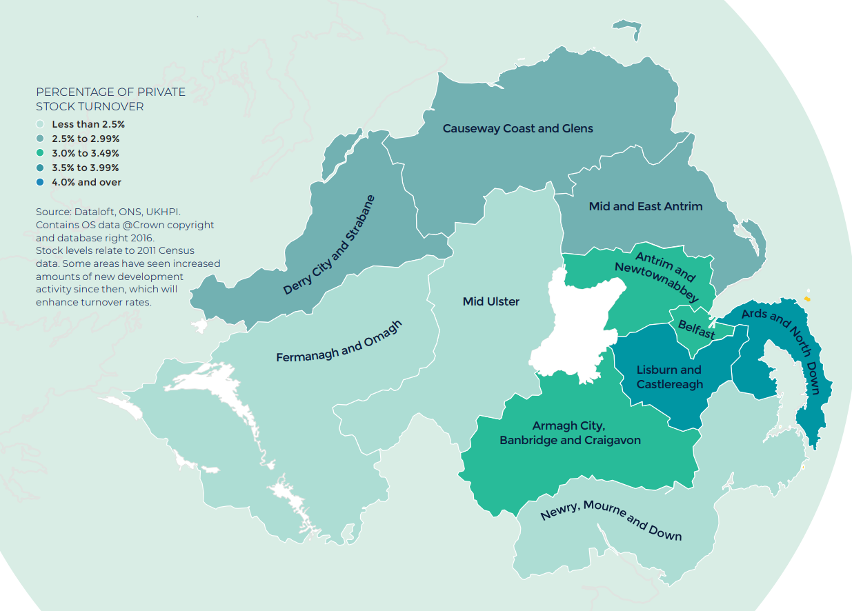 Northern Ireland annual rate of price change regional property market report statistics