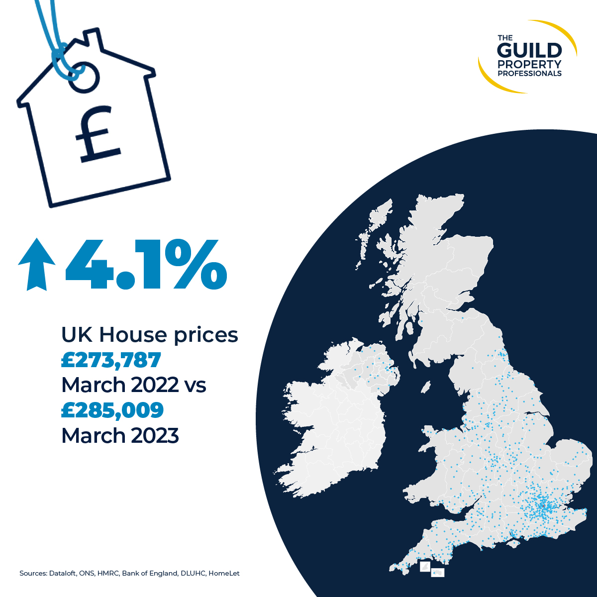 Mortgage approvals and sales volumes in April remained subdued as prospective buyers continue to adjust to today’s interest rate environment