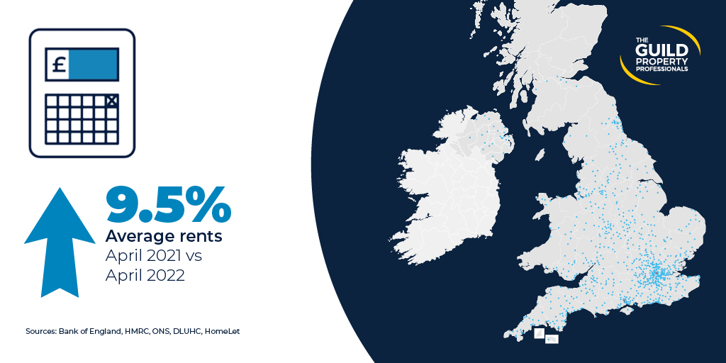 Demand for rental property is at an all-time high