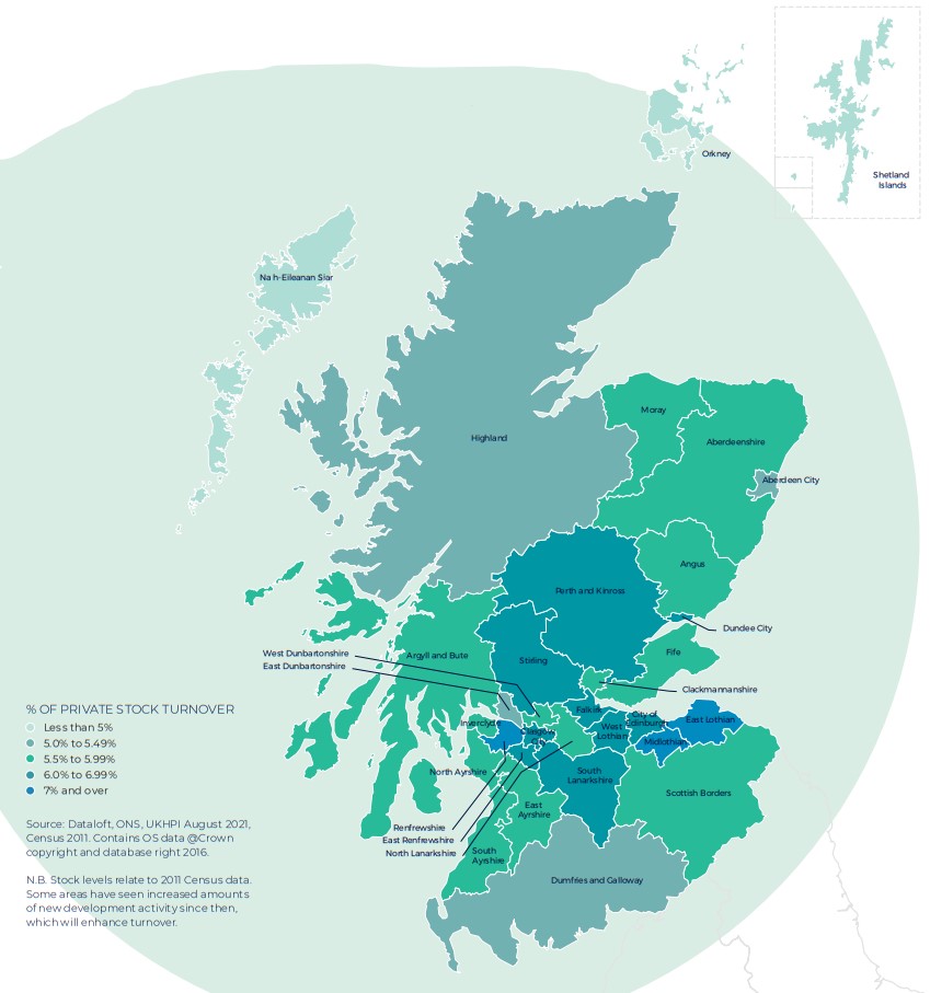 Scotland Winter regional property market report 2021
