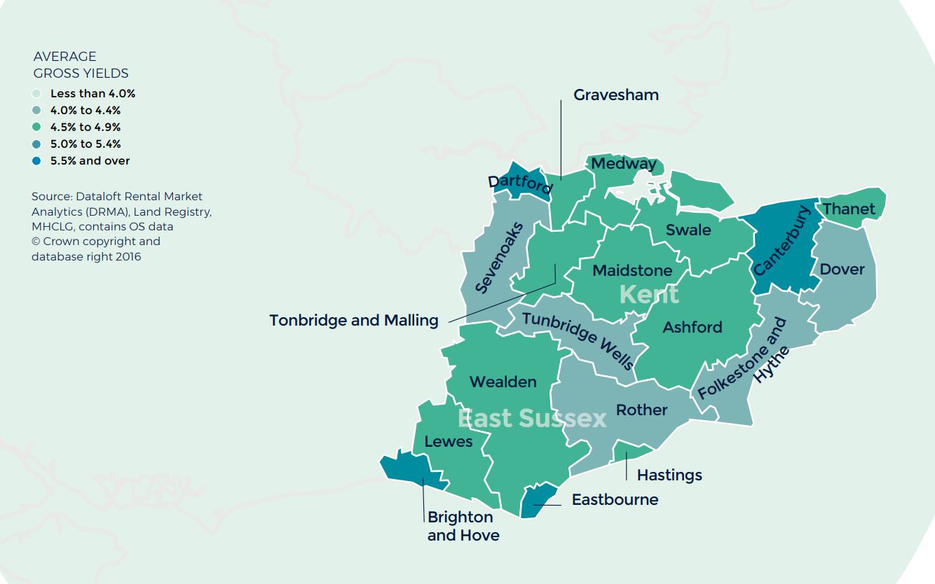 south_east_regional_property_market_report_autumn_2020