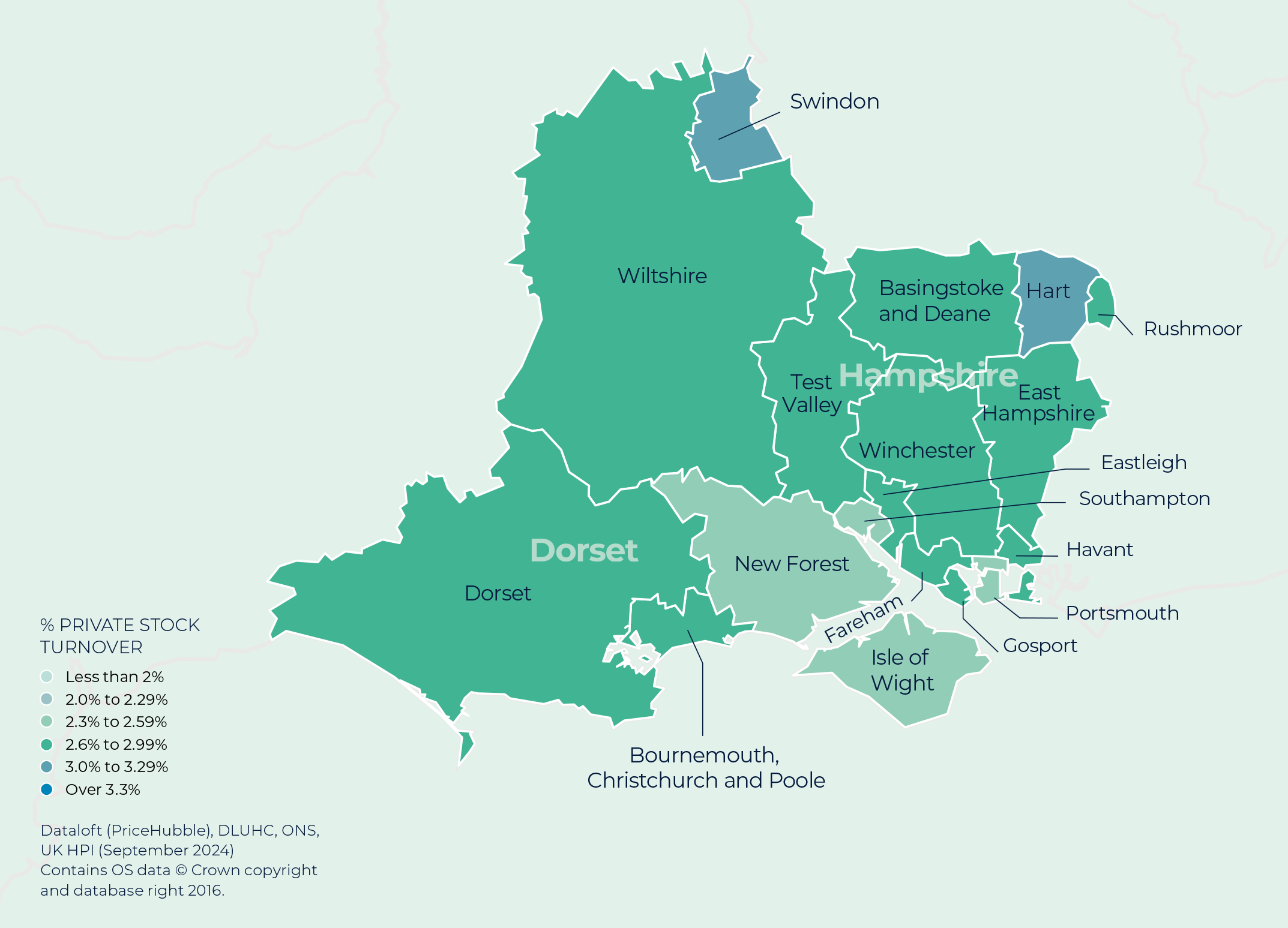 Southern Home Counties