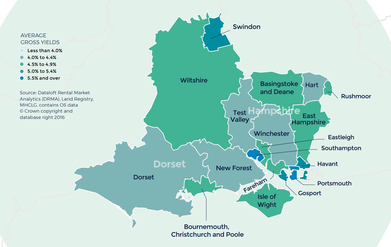 southern_regional_property_market_report_autumn_2020