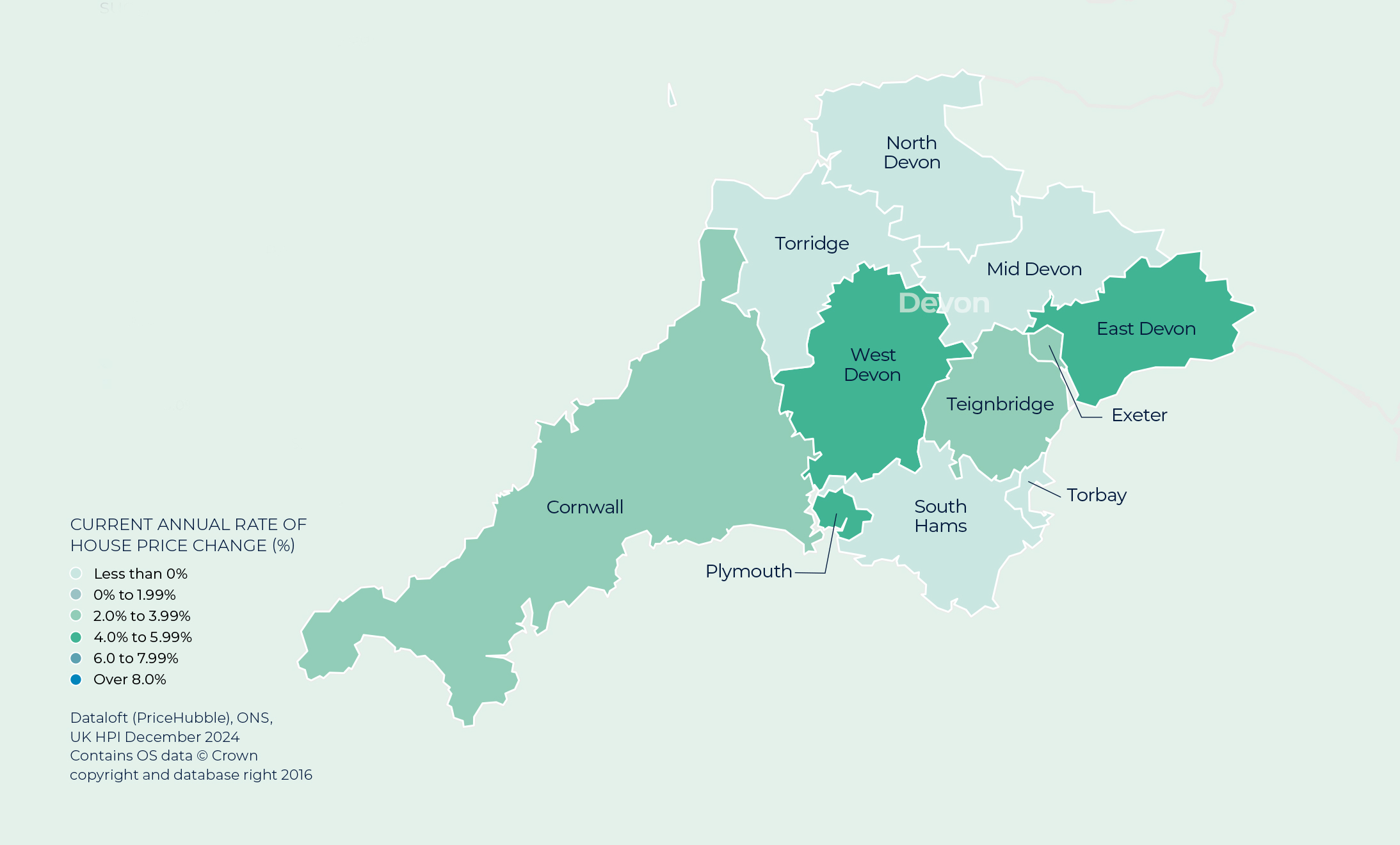 Devon and Cornwall (South West)