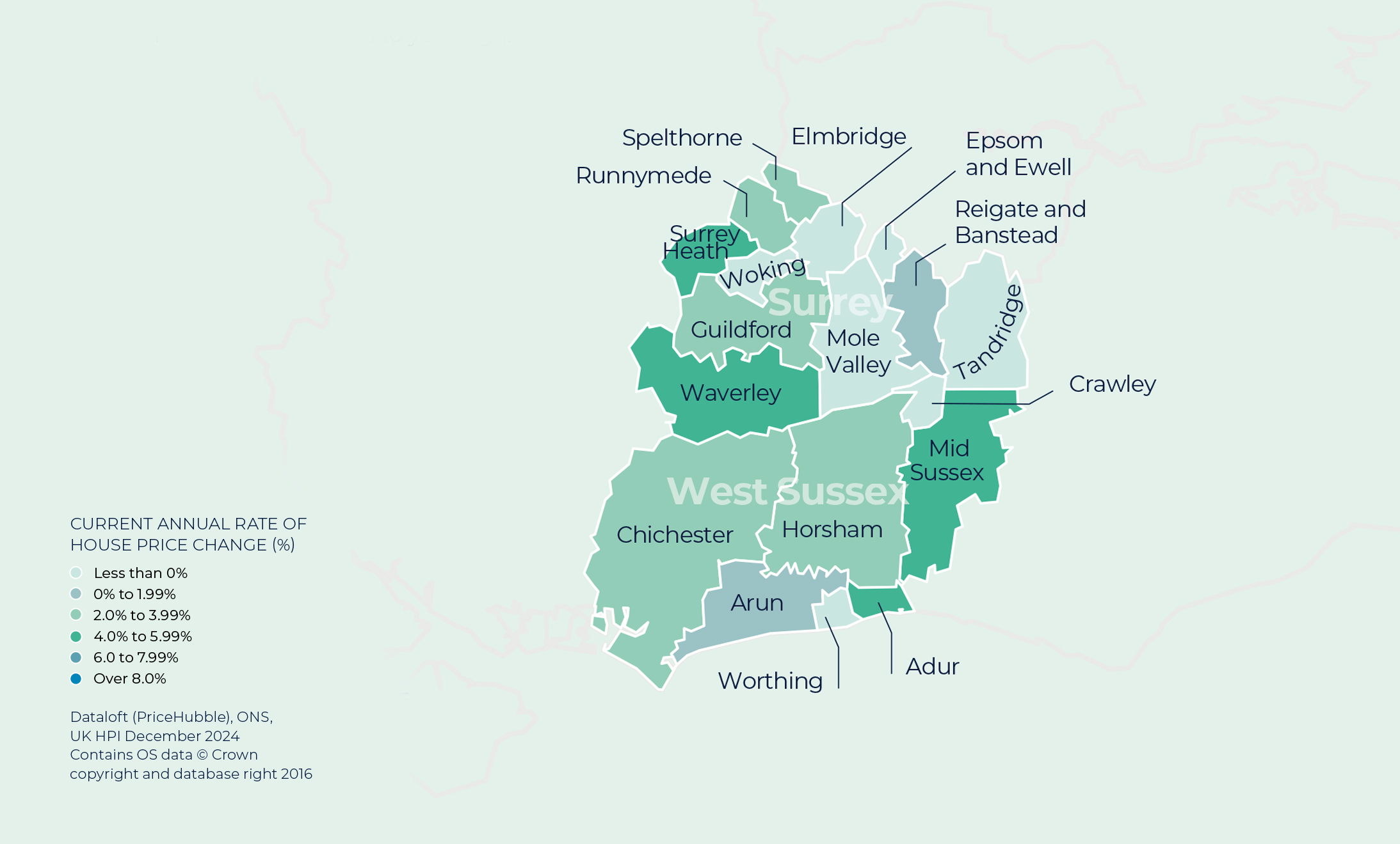 Southern Home Counties