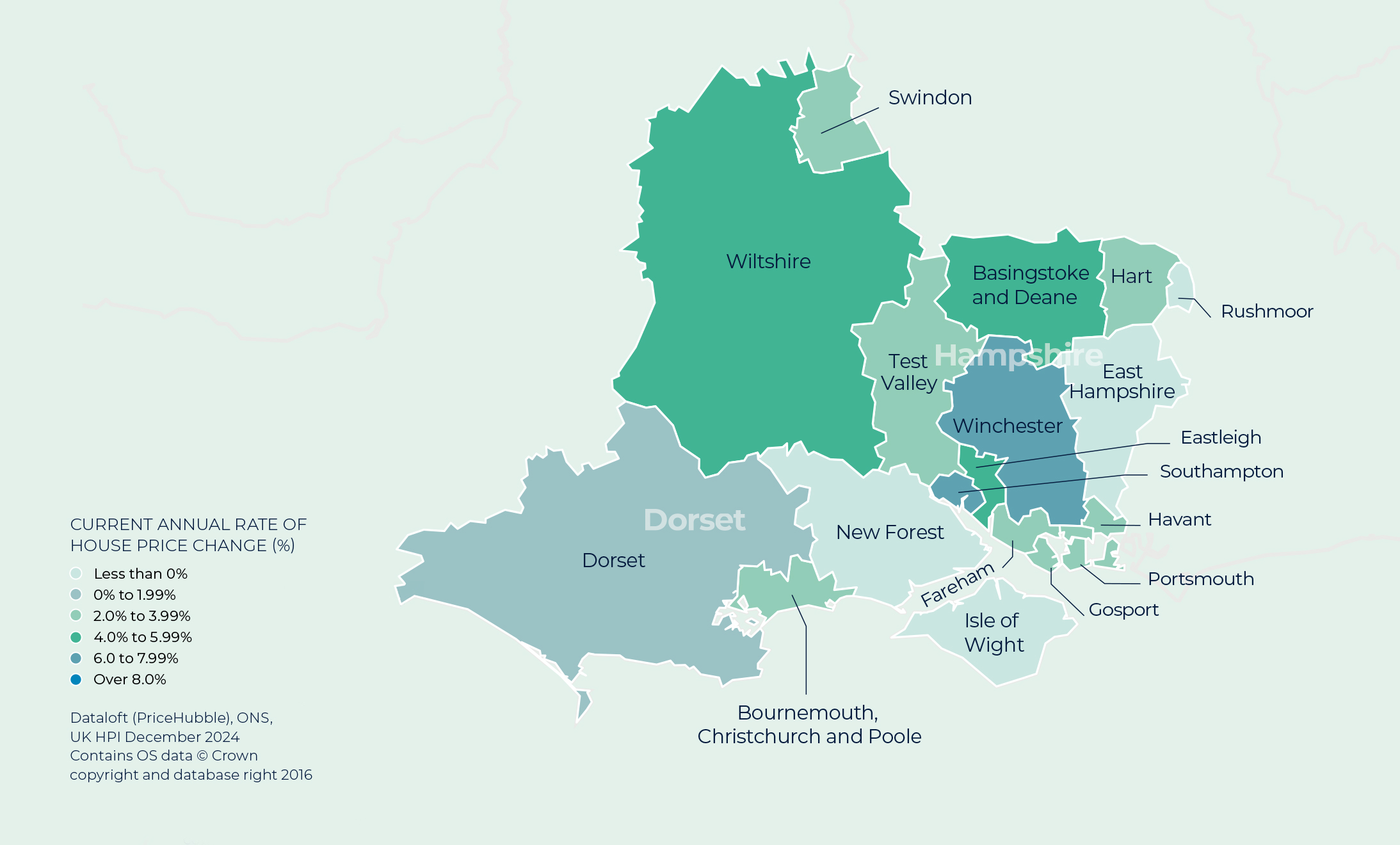 Southern - Isle of Wight, Dorset, Hampshire, Wiltshire