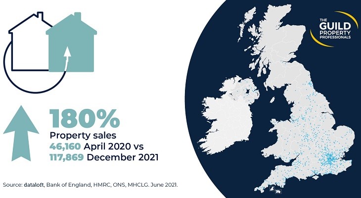 summer_2021_regional_property_market_reports_uk