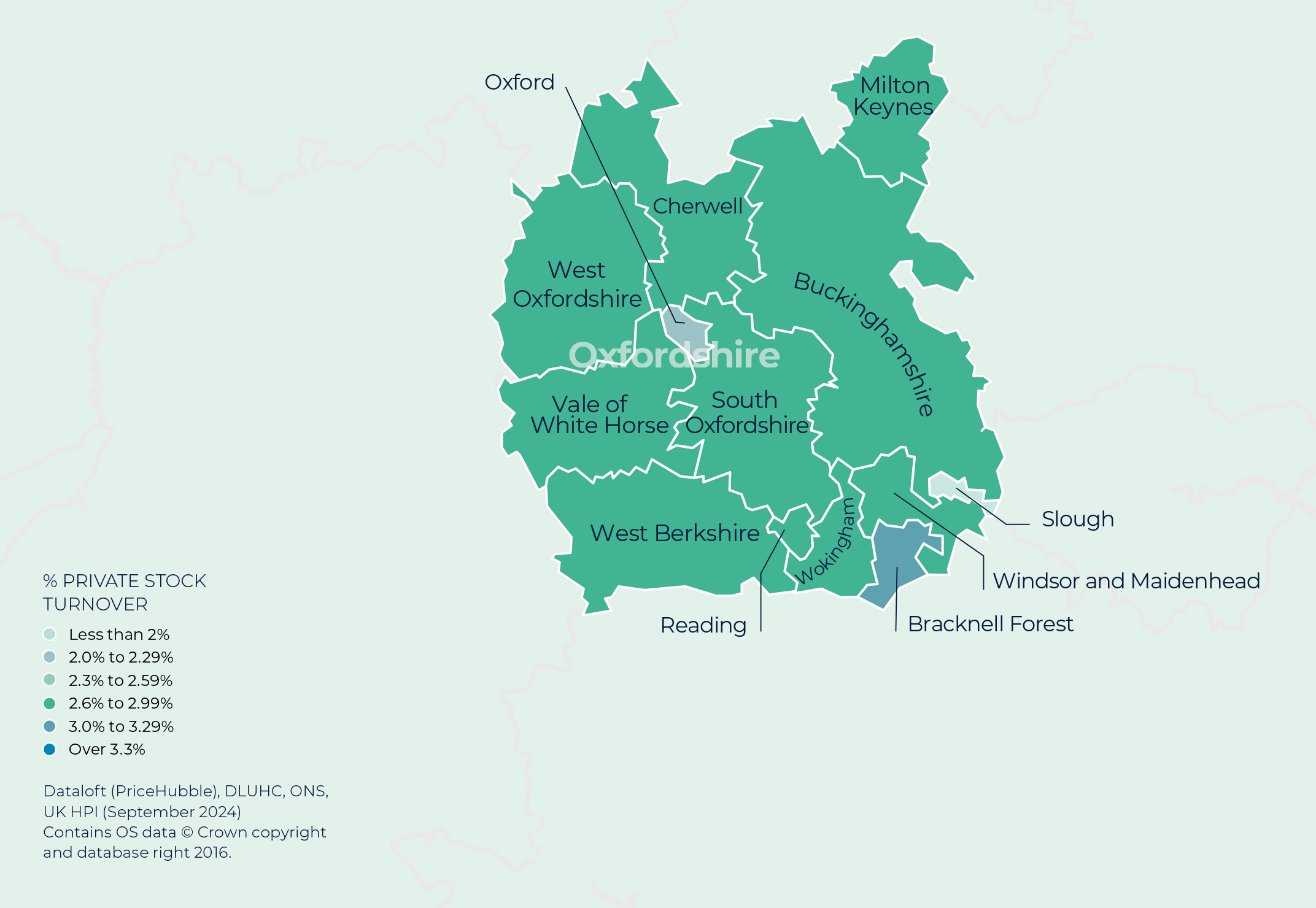 Thames Valley Property Market Report