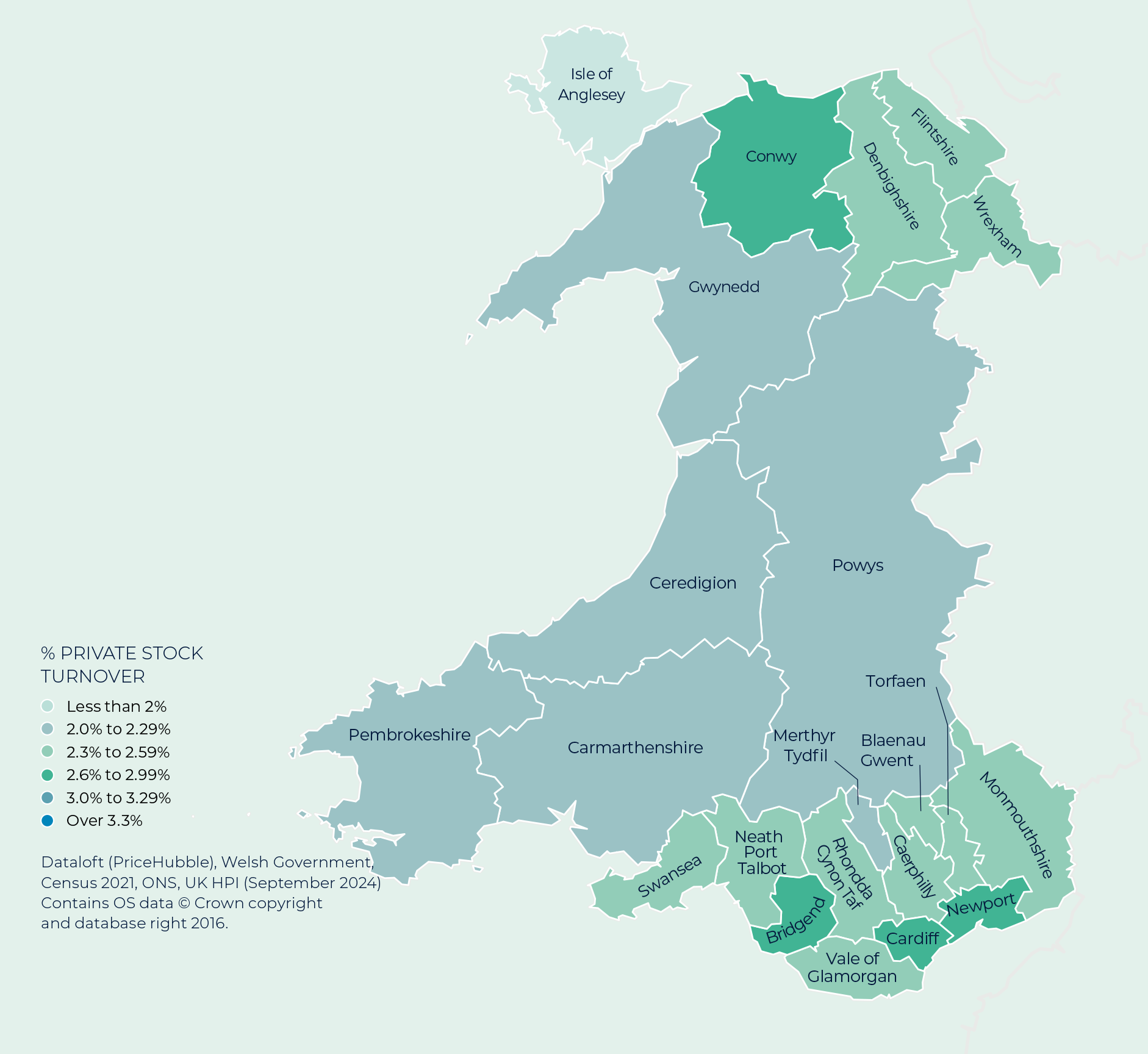 Wales regional property market report