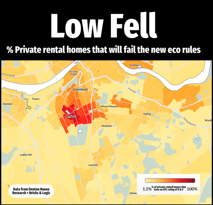 Low Fell % Private Rental Homes That Will Fail The New Eco Rules